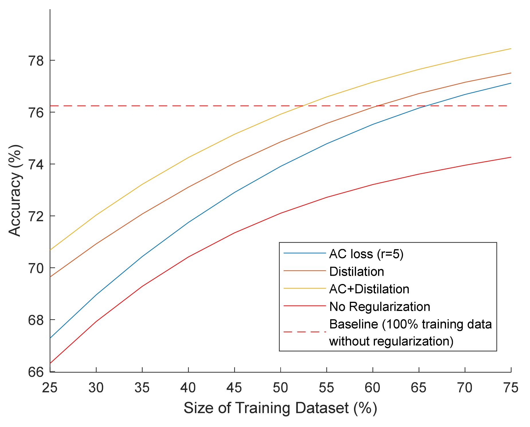 Information 12 00333 g004 550