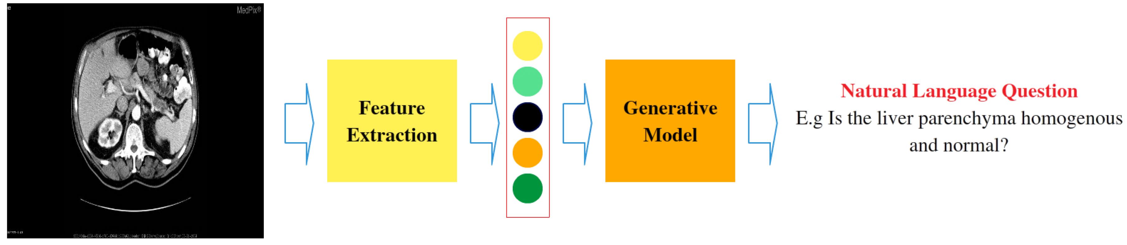 Information 12 00334 g001 Information 12 00334 g001