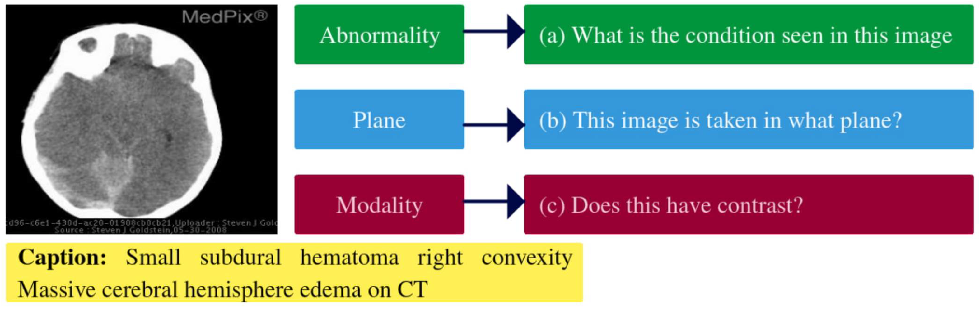 Information 12 00334 g002 Information 12 00334 g002