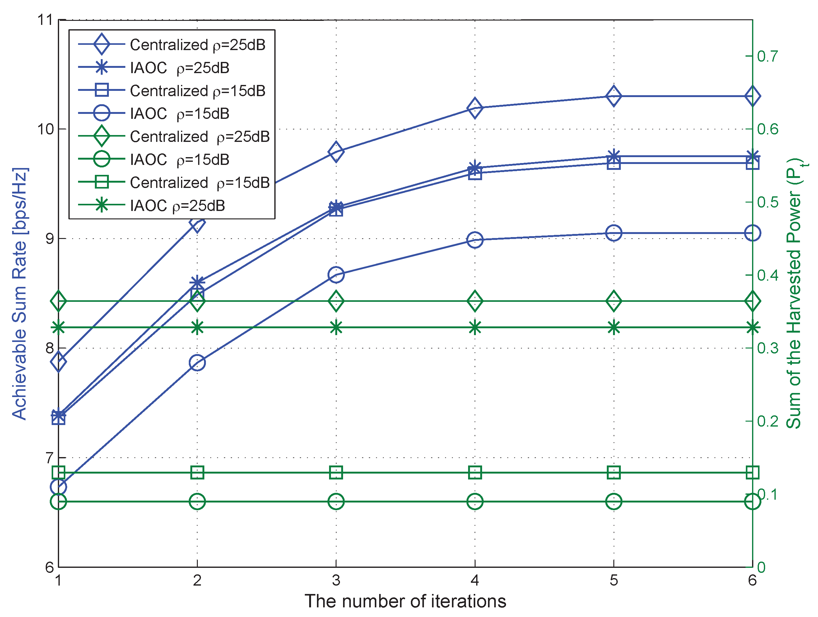 Information 12 00335 g002 Information 12 00335 g002