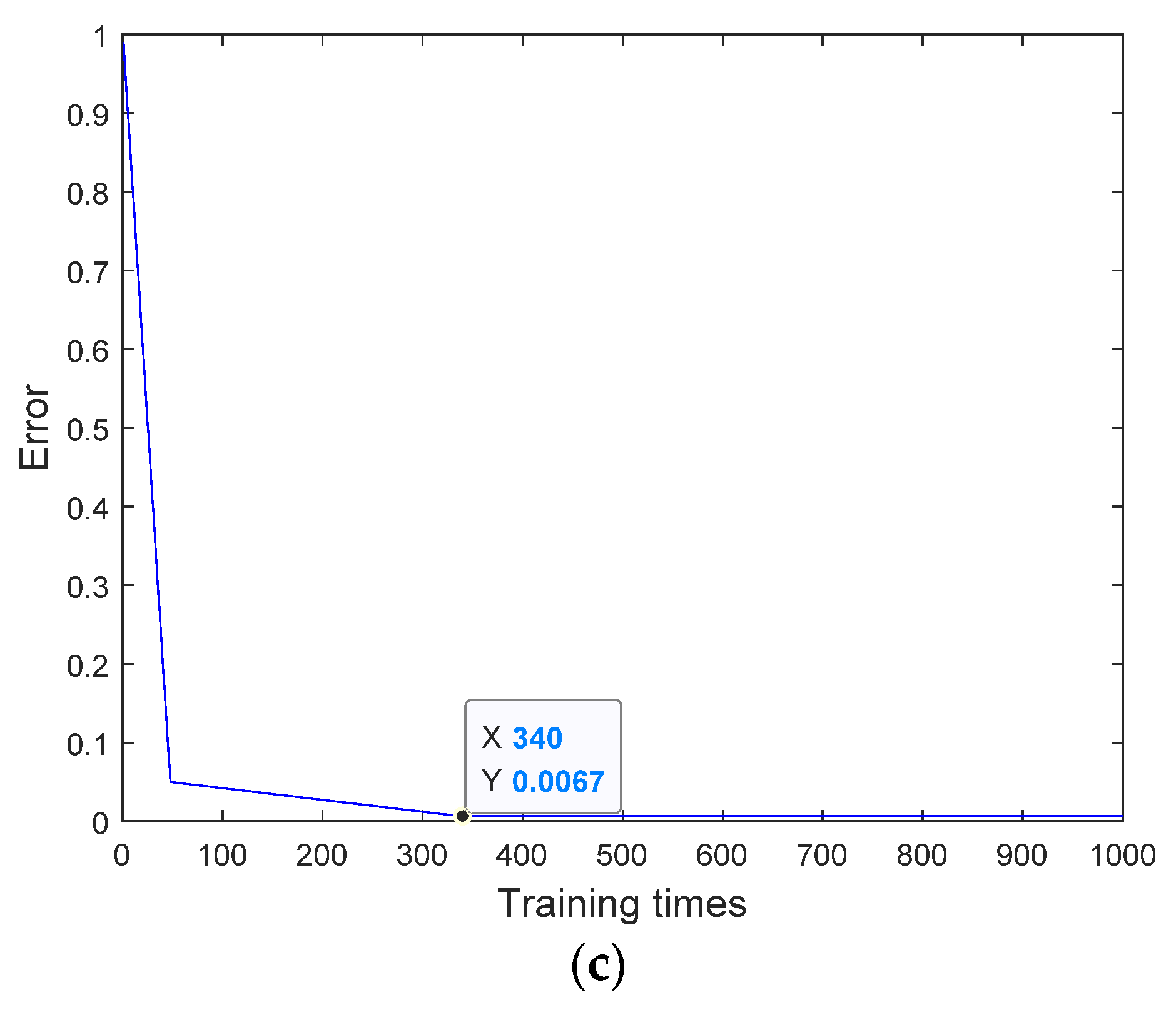 Information 12 00336 g004b 550