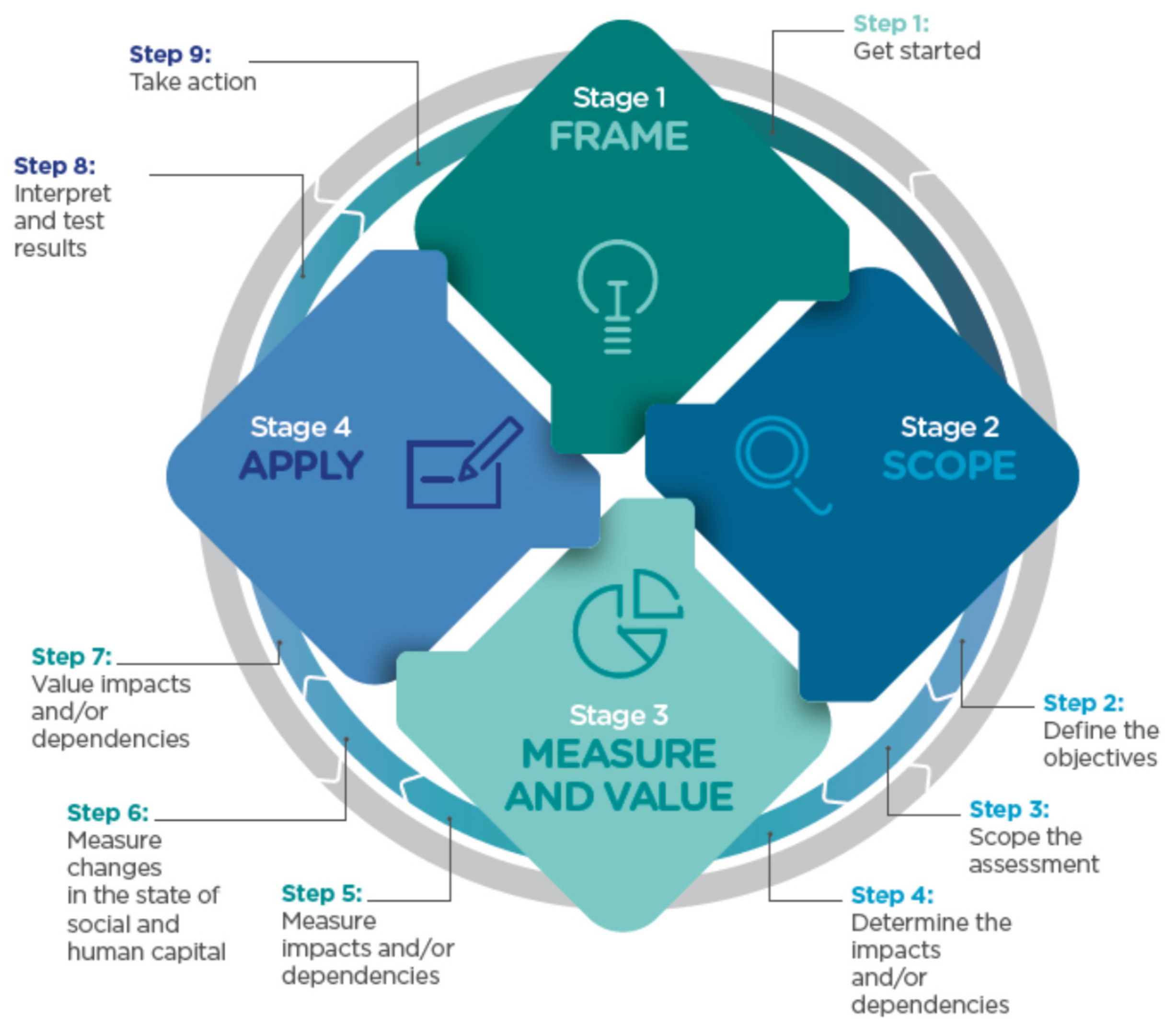 Information 12 00338 g002
