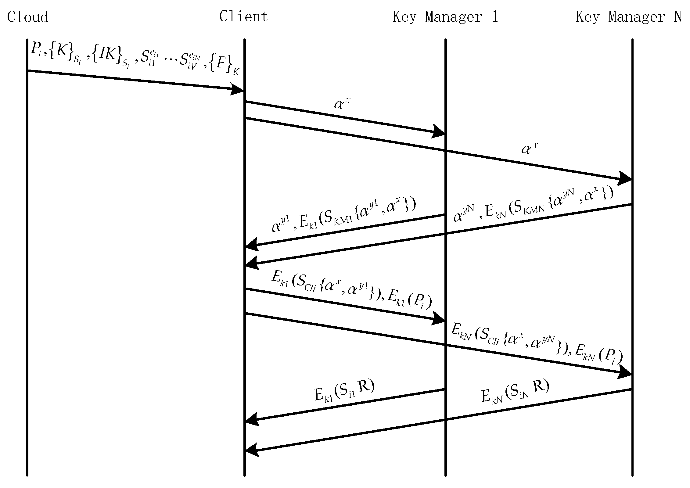 Information 12 00340 g004