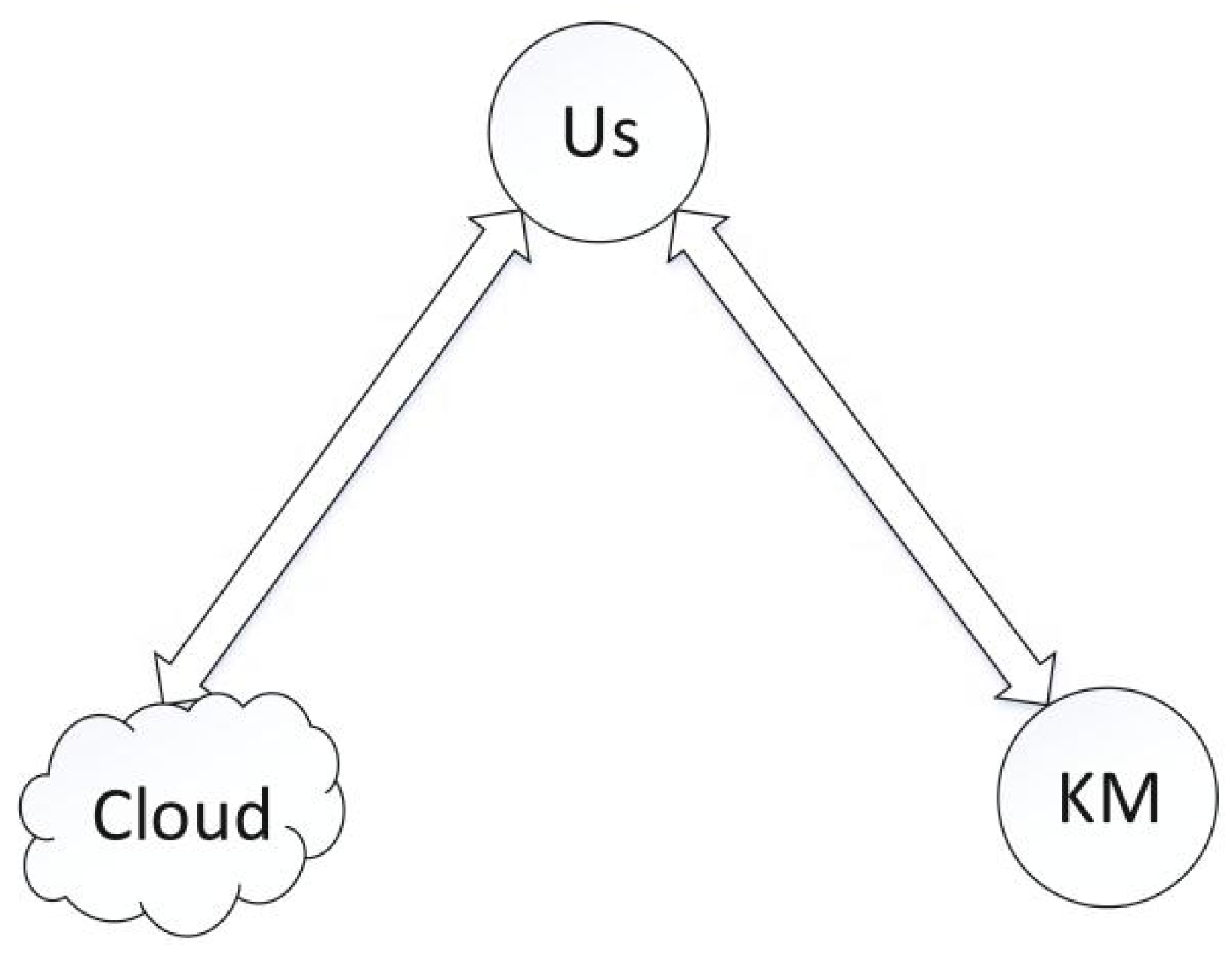 Information 12 00340 g005