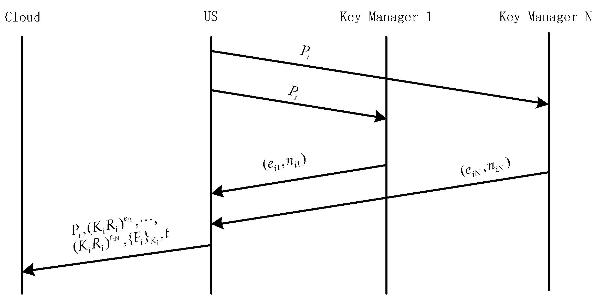 Information 12 00340 g007