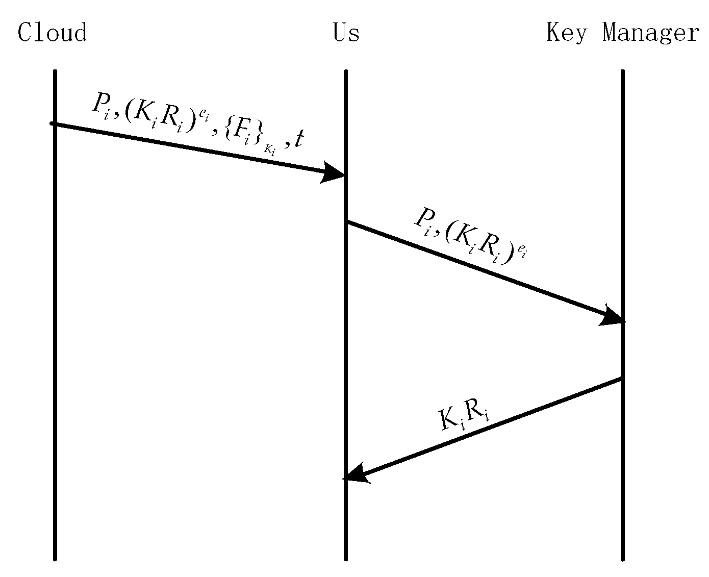 Information 12 00340 g008