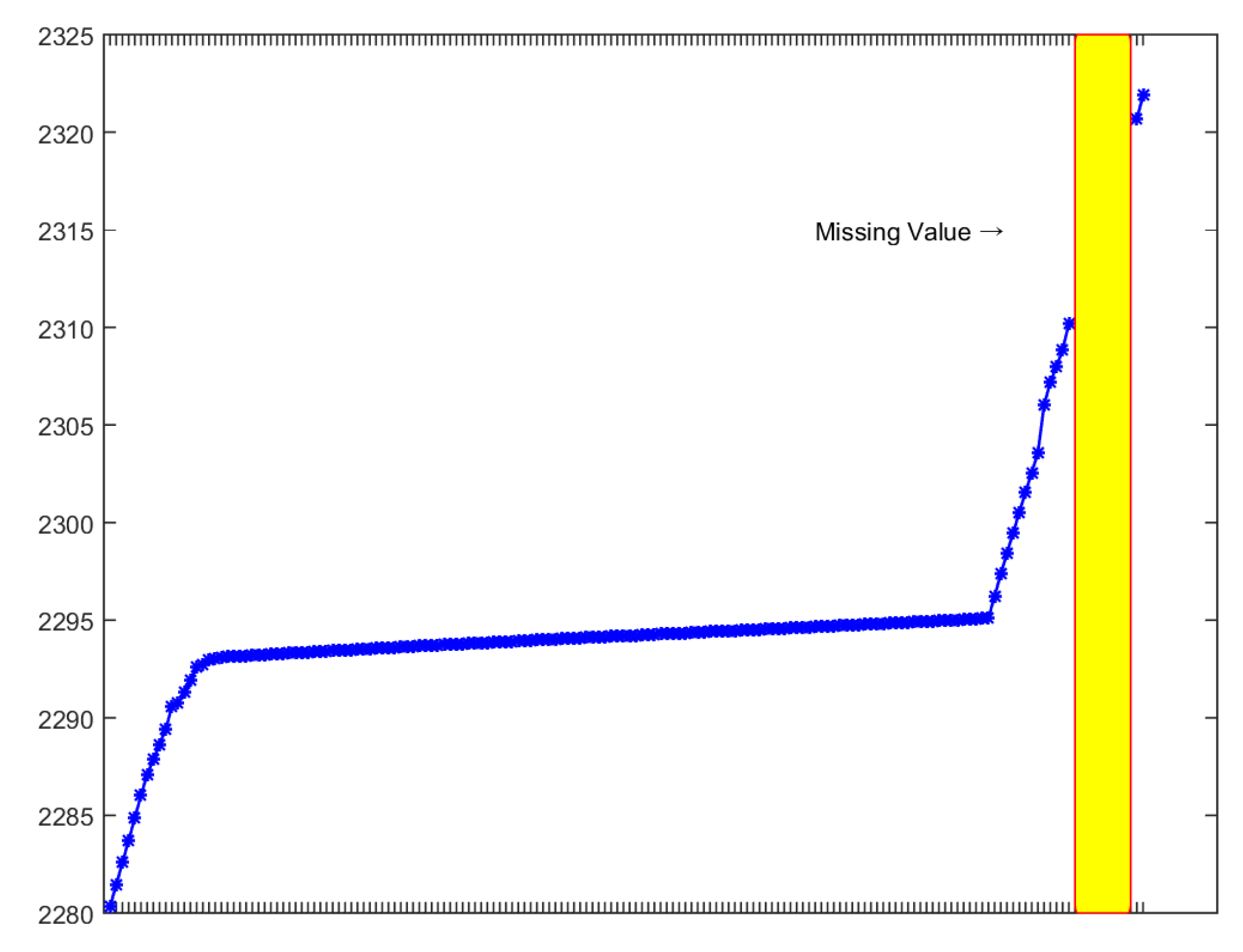 Information 12 00341 g001