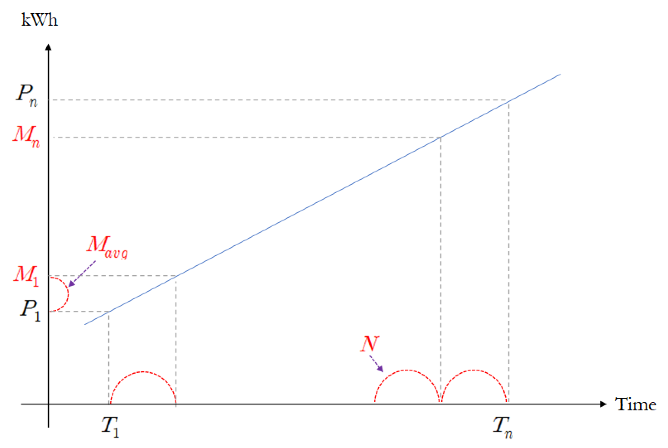 Information 12 00341 g002