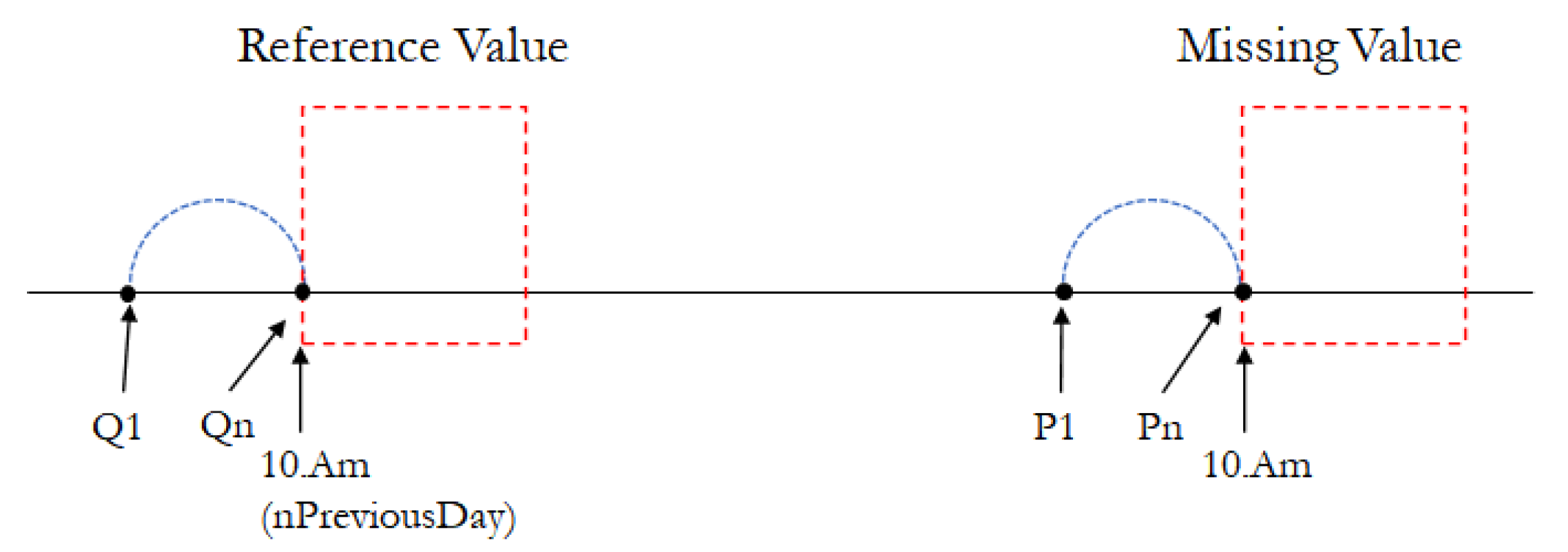 Information 12 00341 g003