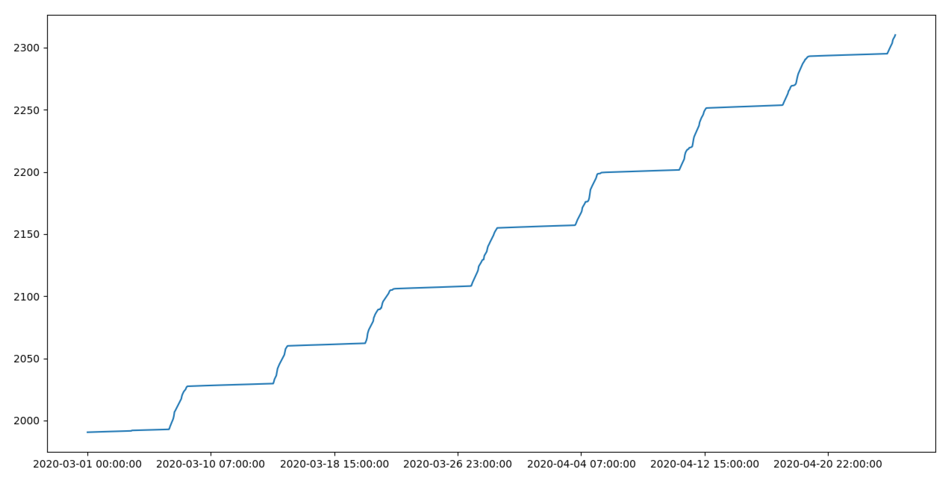 Information 12 00341 g004