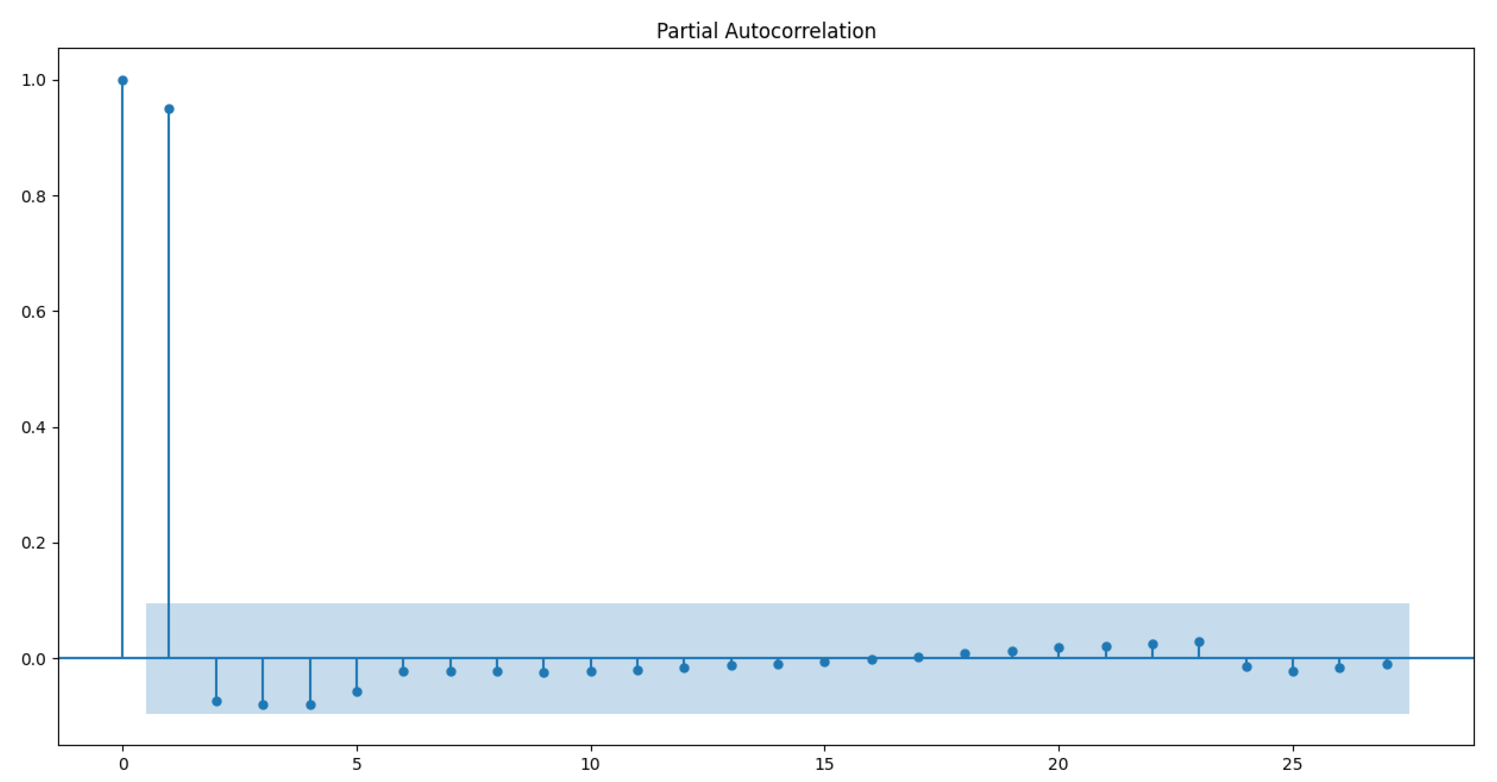 Information 12 00341 g008