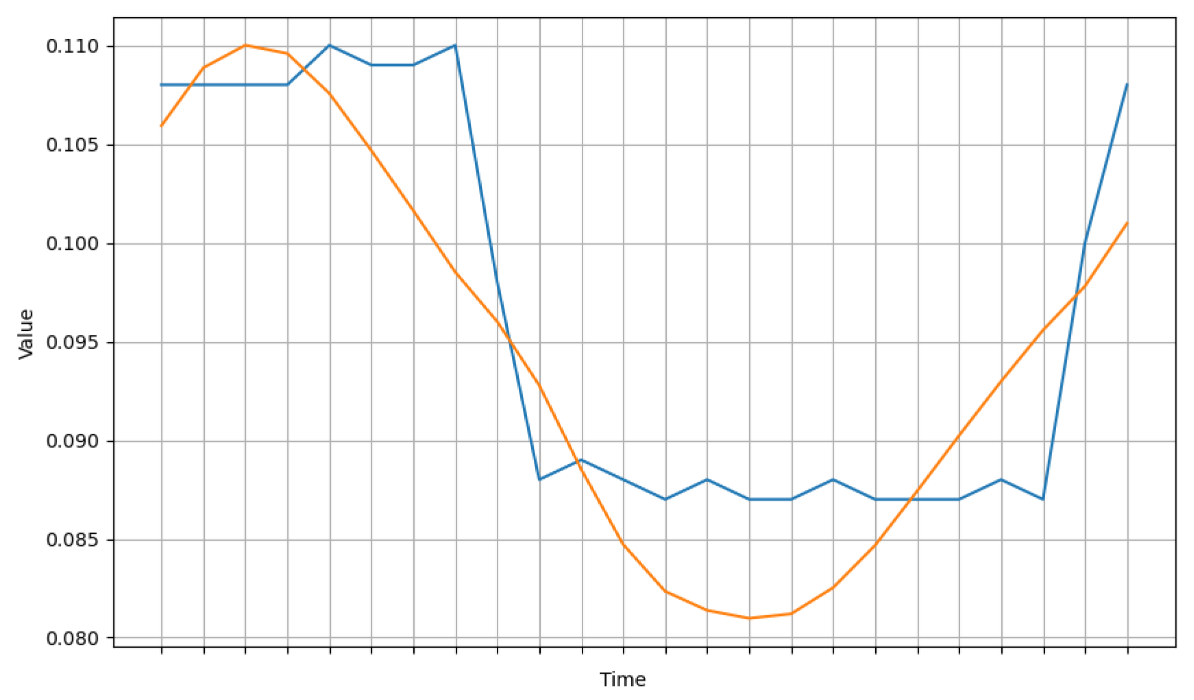 Information 12 00341 g010