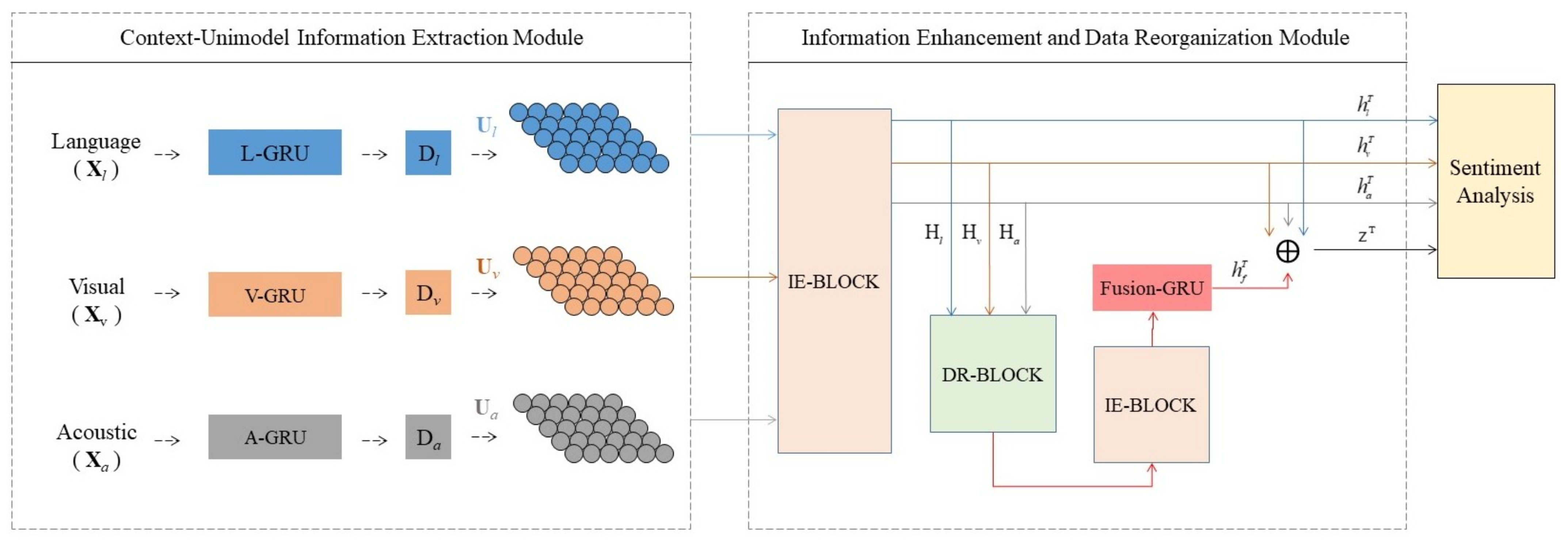 Information 12 00342 g001
