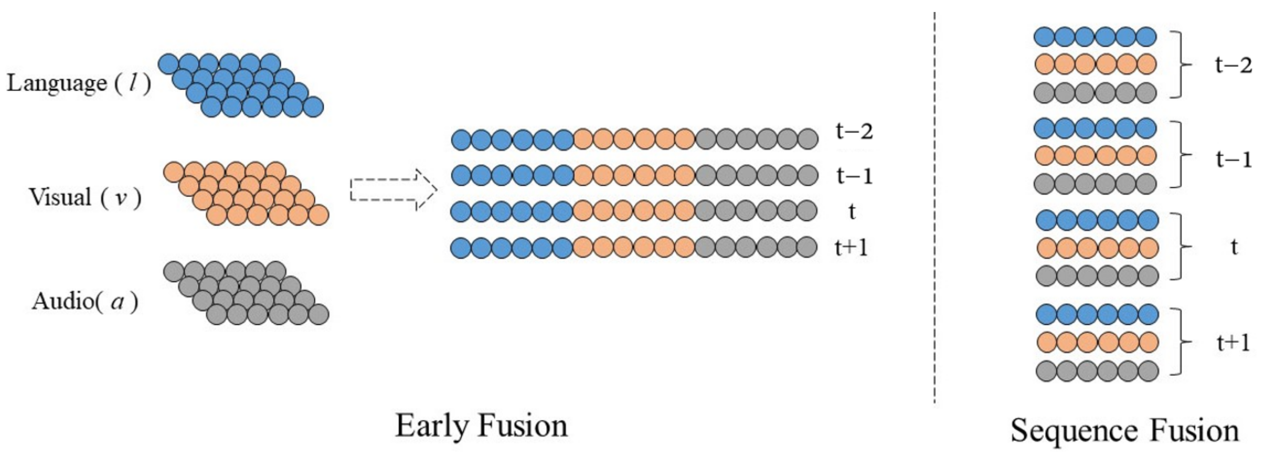 Information 12 00342 g002