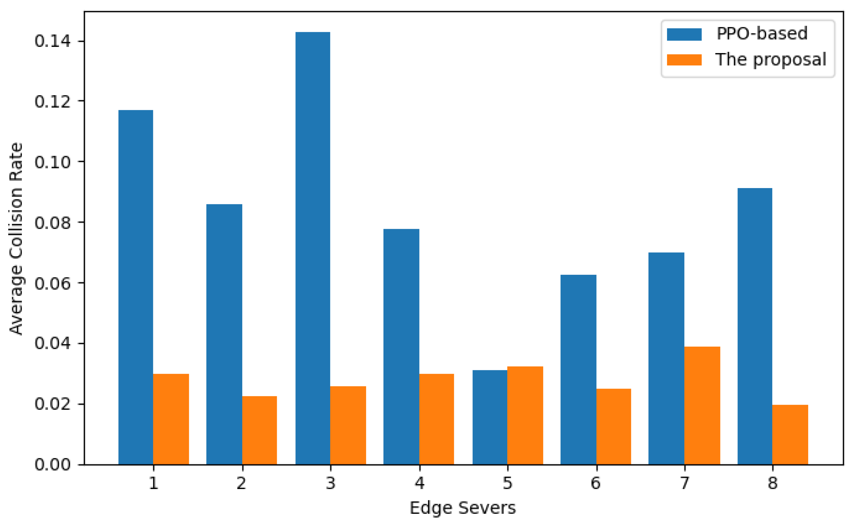 Information 12 00343 g002