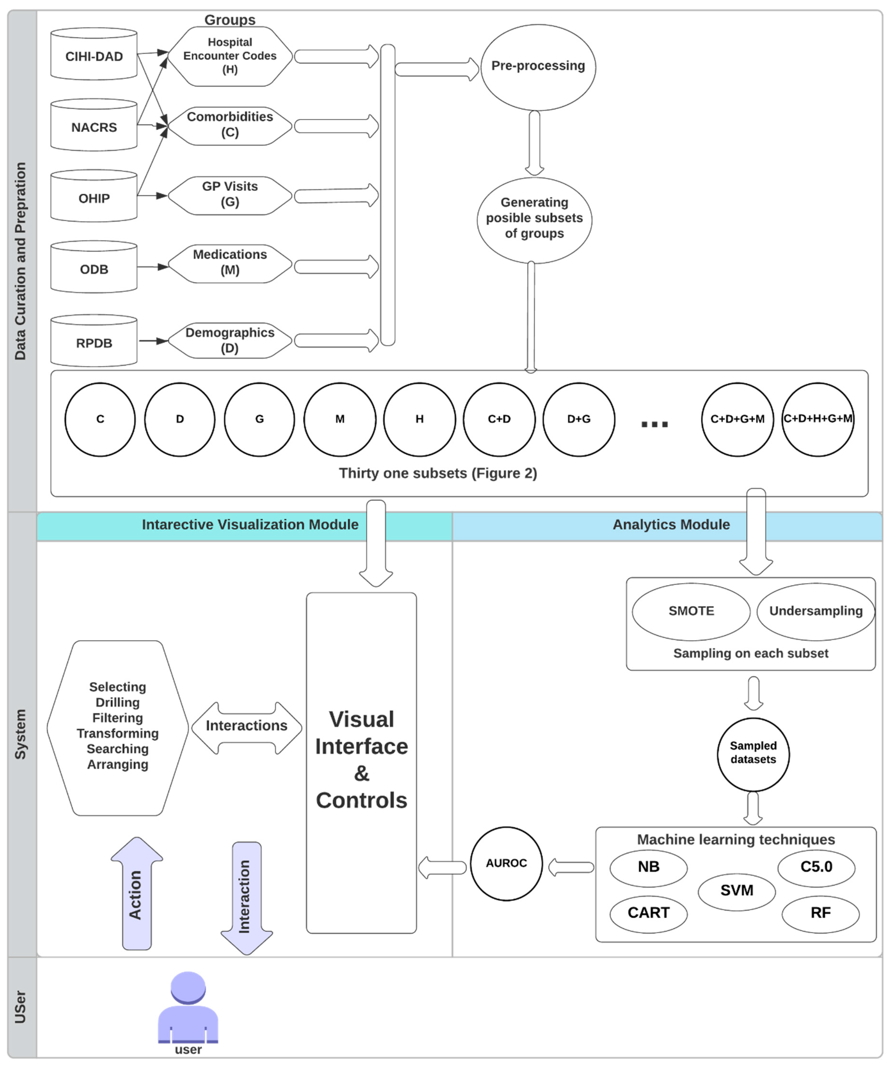Information 12 00344 g001 Information 12 00344 g001