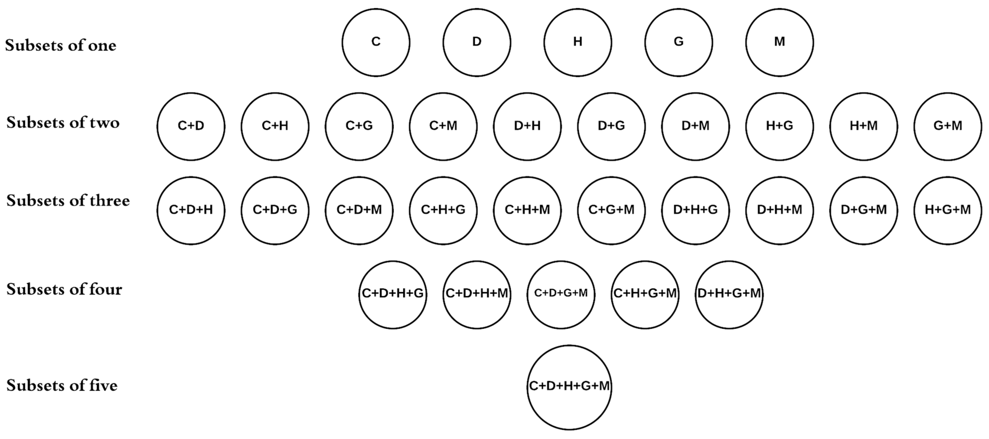 Information 12 00344 g002 Information 12 00344 g002
