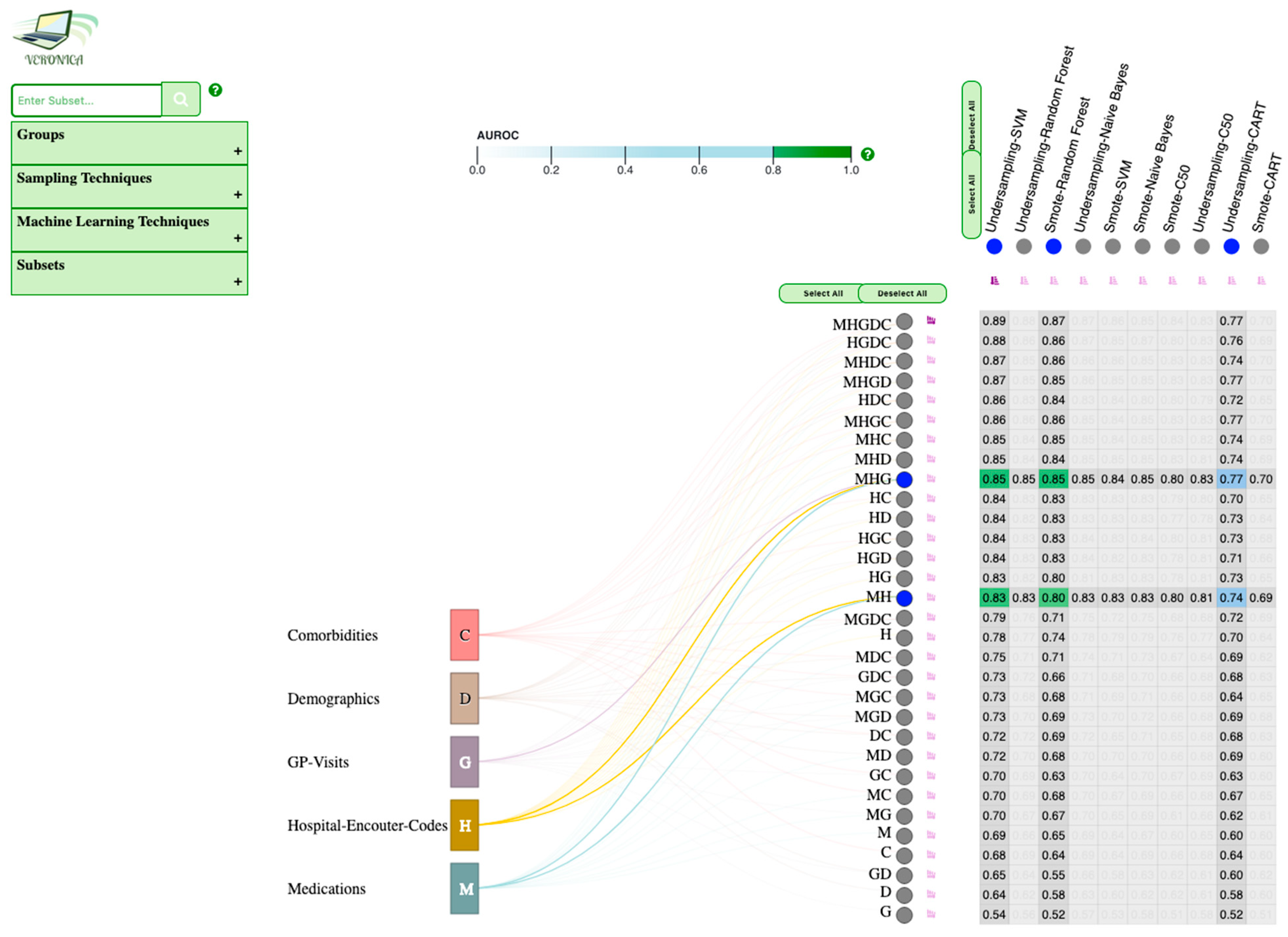 Information 12 00344 g003 Information 12 00344 g003