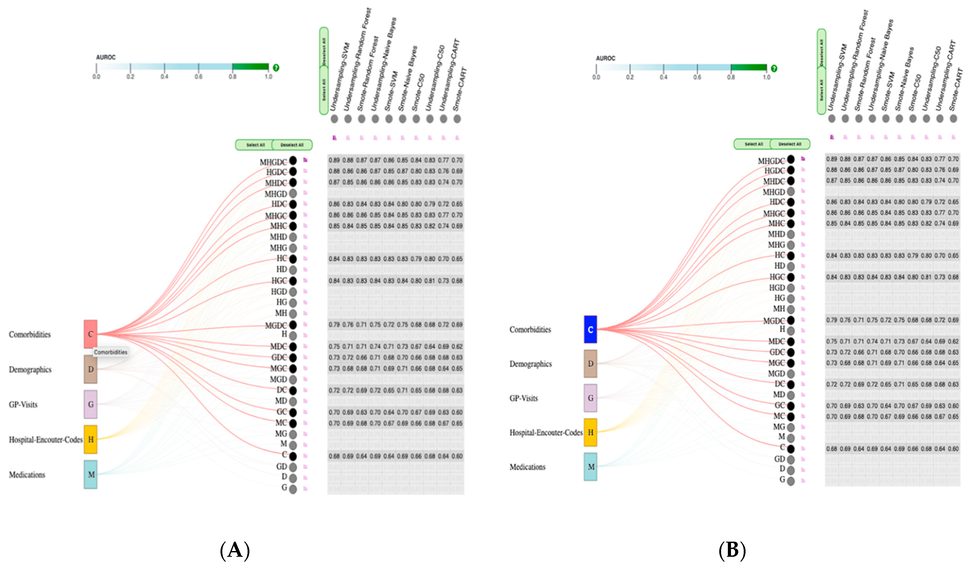 Information 12 00344 g004 Information 12 00344 g004