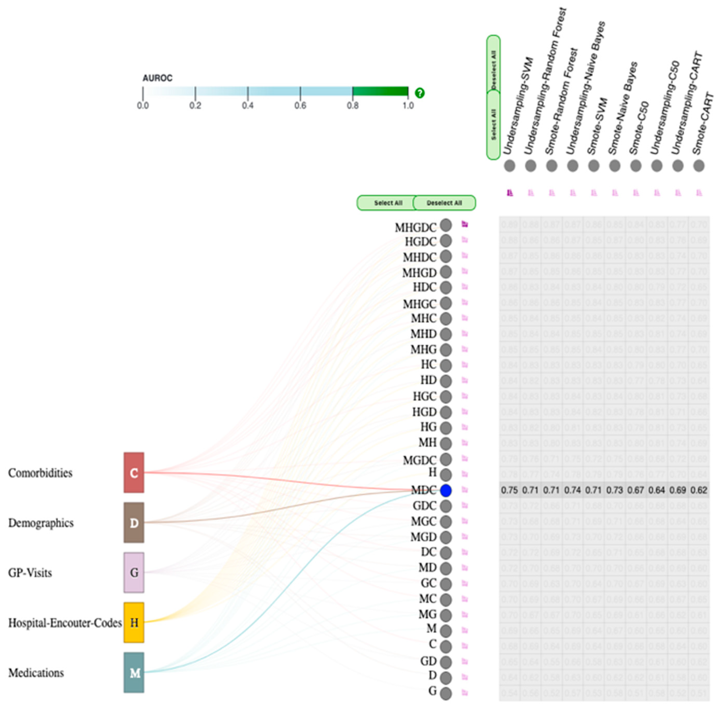 Information 12 00344 g005 Information 12 00344 g005
