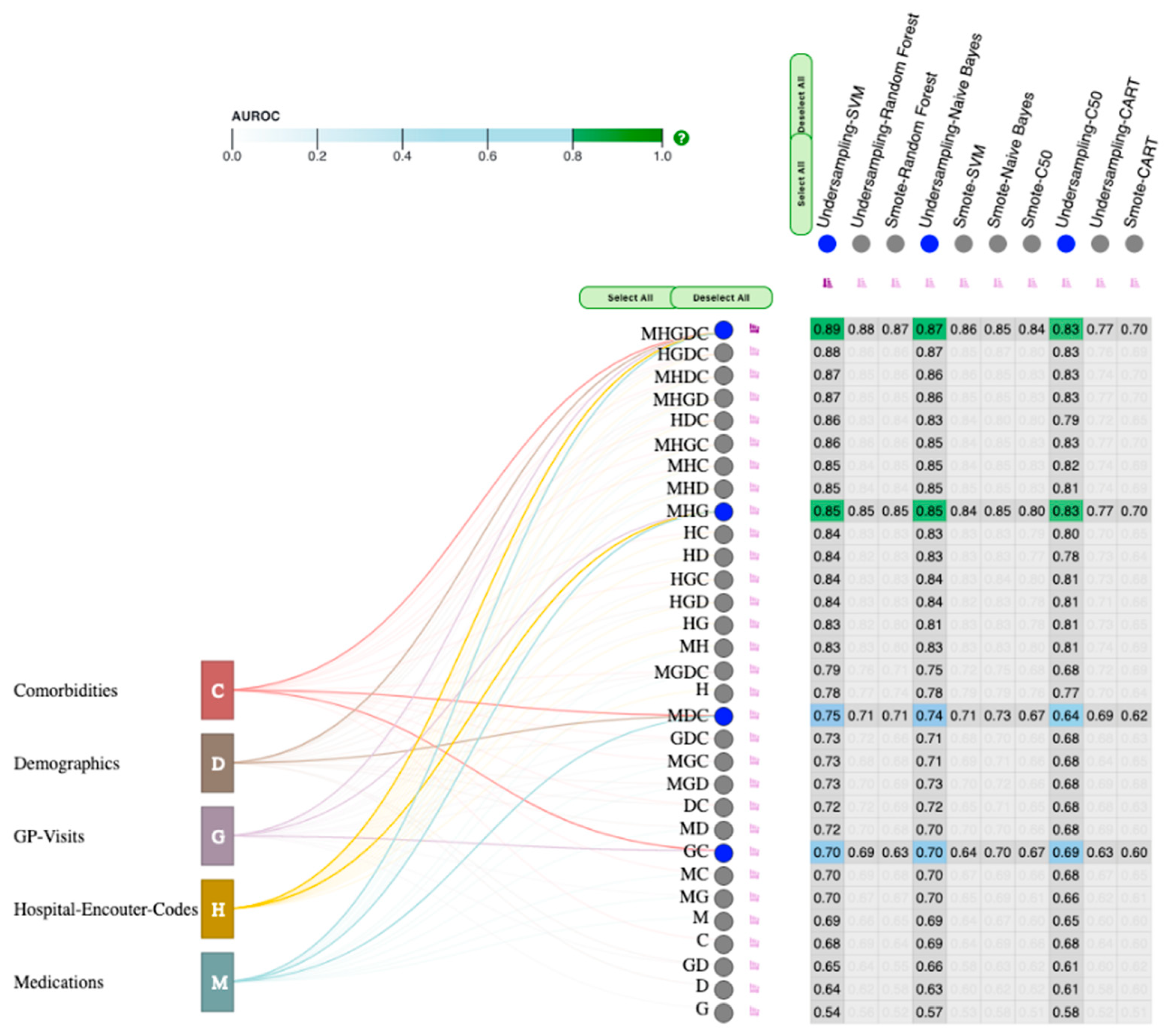 Information 12 00344 g006 Information 12 00344 g006