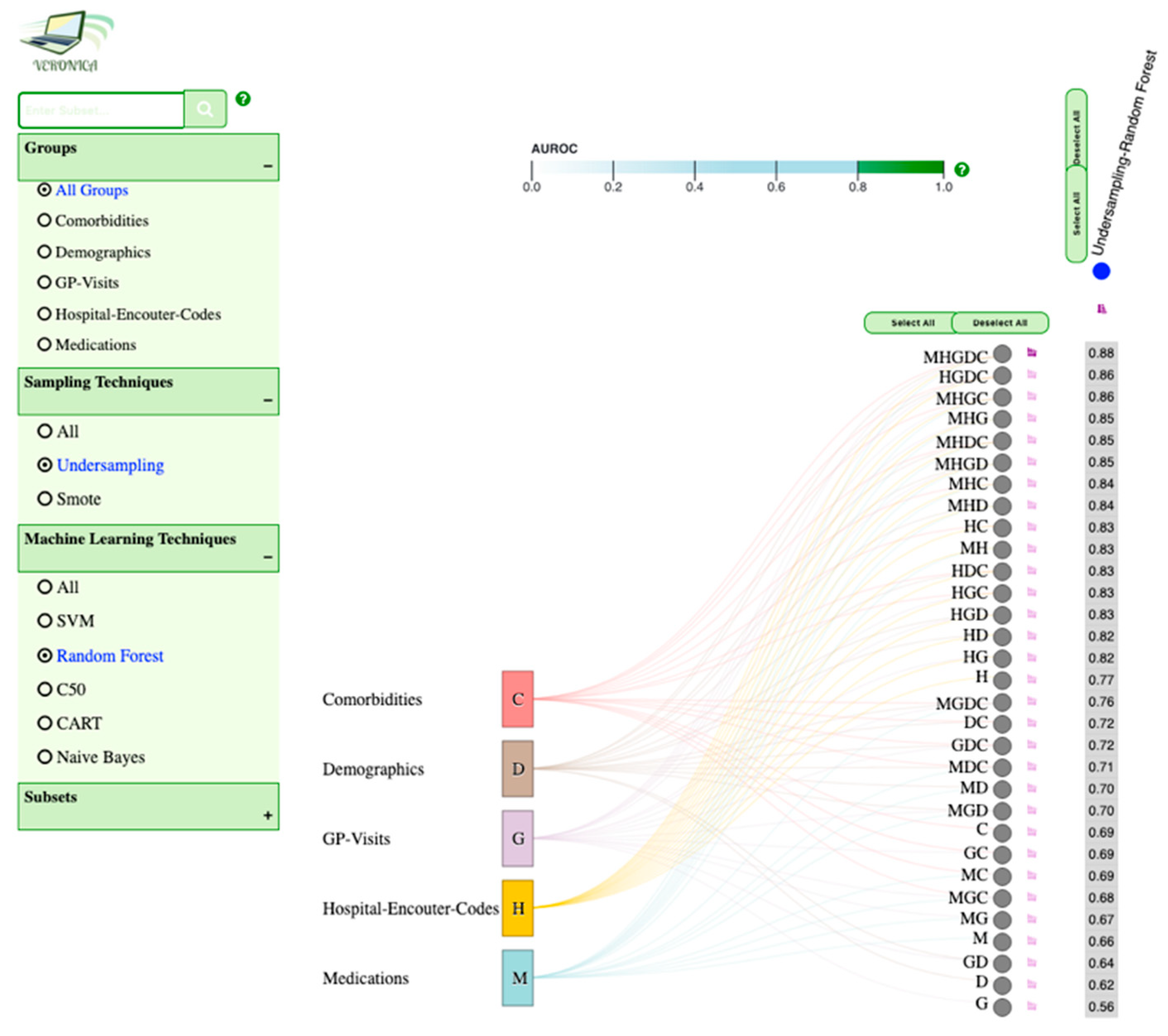 Information 12 00344 g008 Information 12 00344 g008