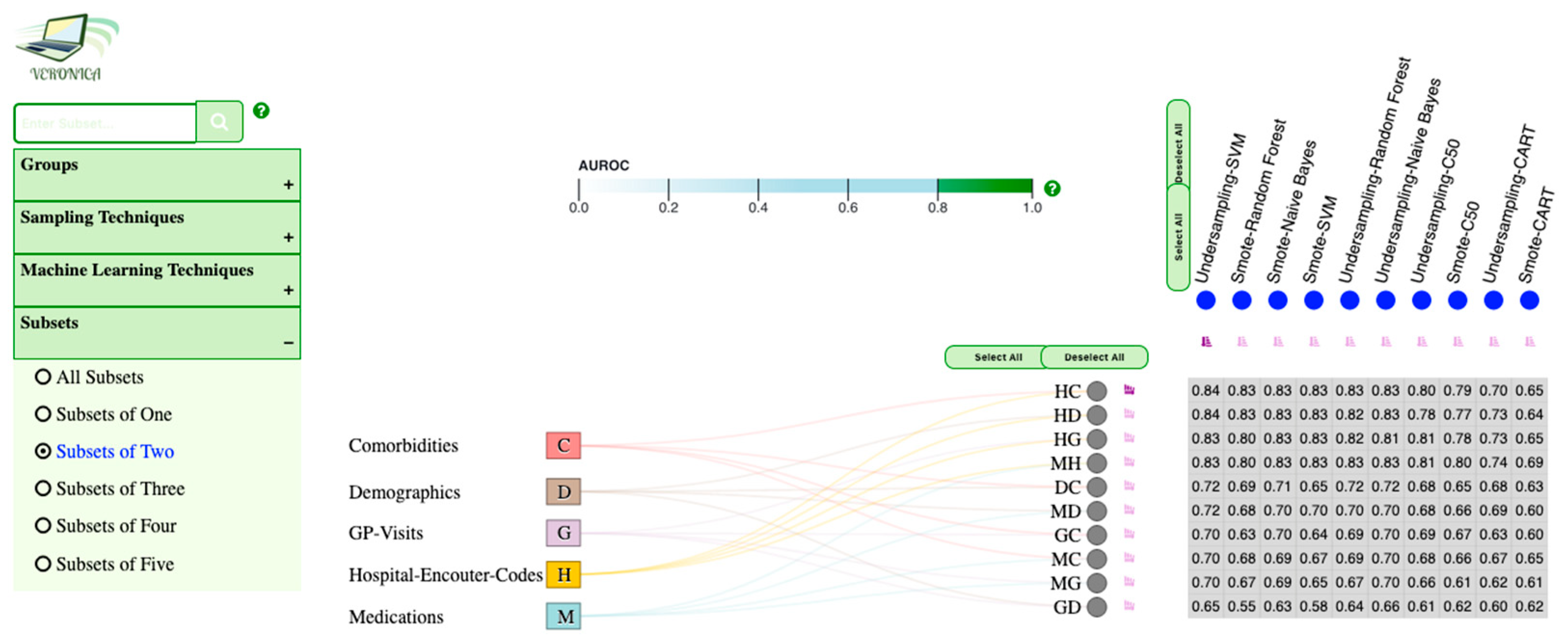 Information 12 00344 g009 Information 12 00344 g009