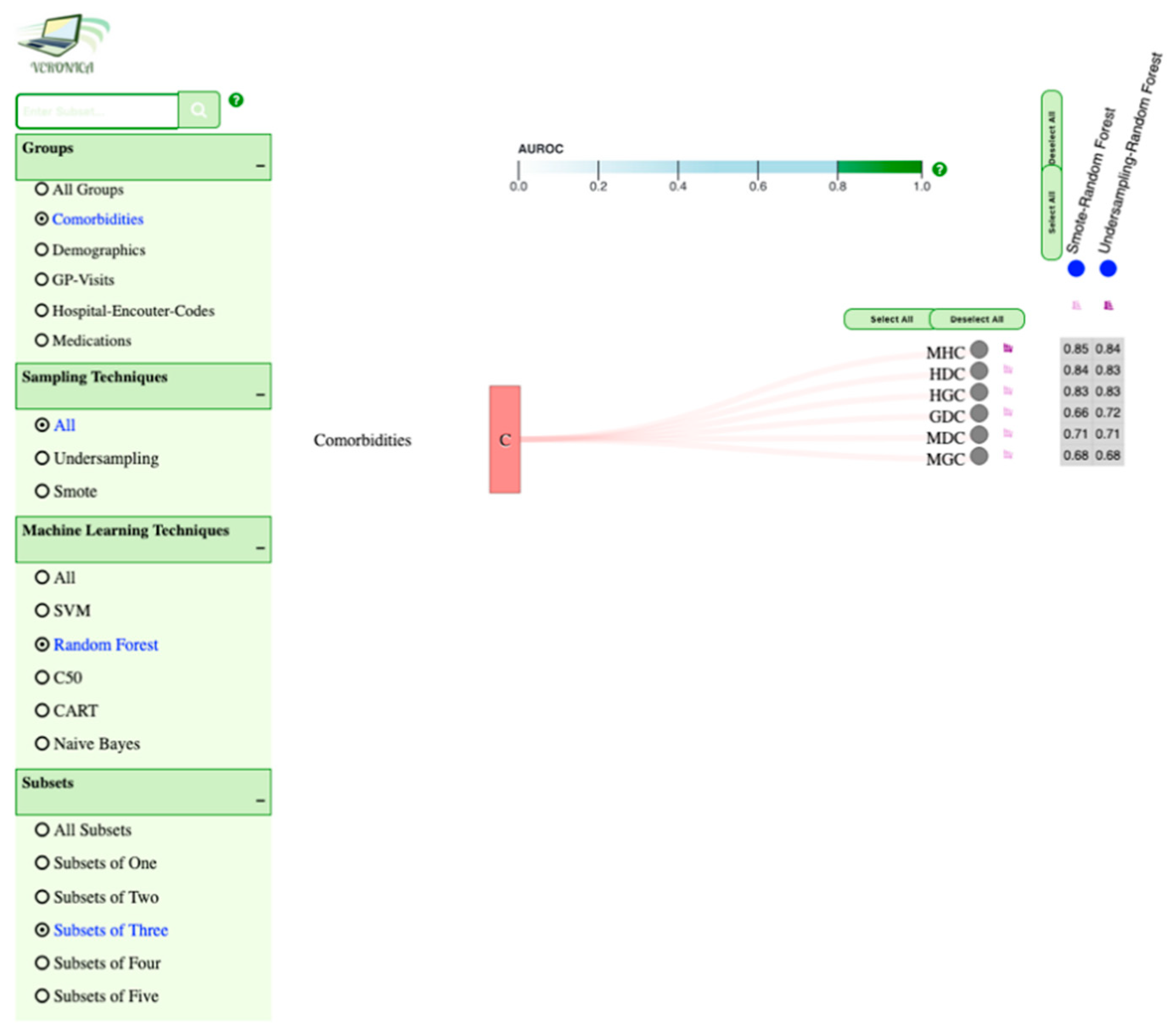 Information 12 00344 g010 Information 12 00344 g010