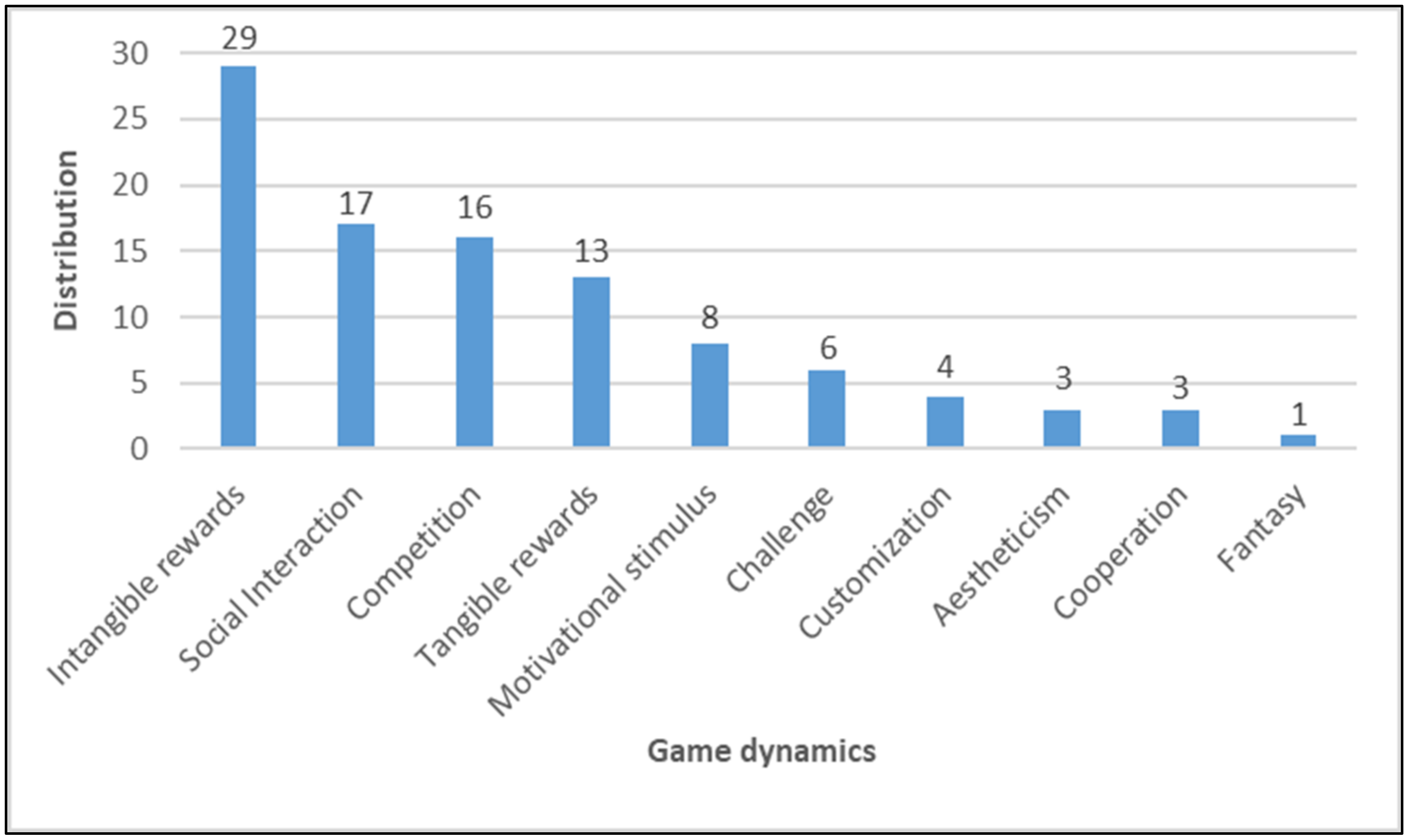 Information 12 00345 g002