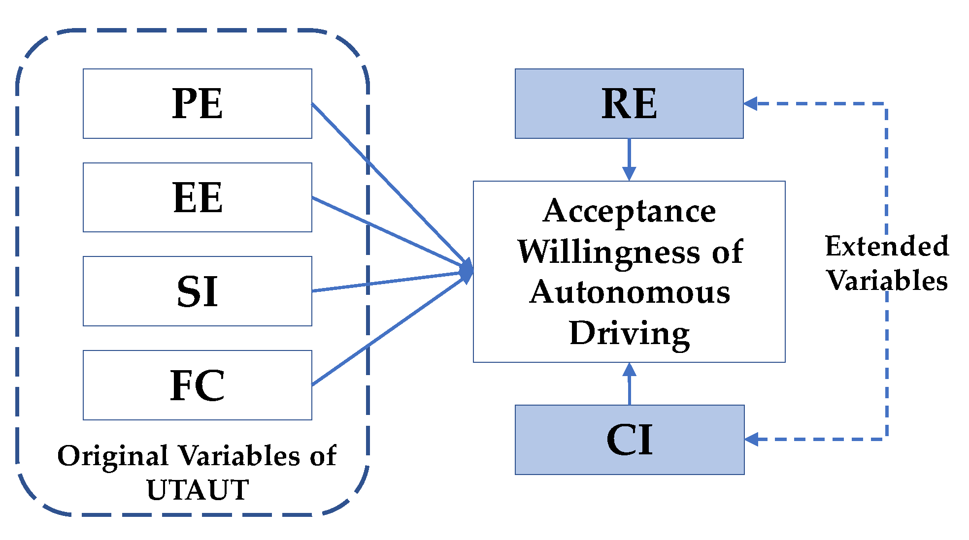 Information 12 00346 g003