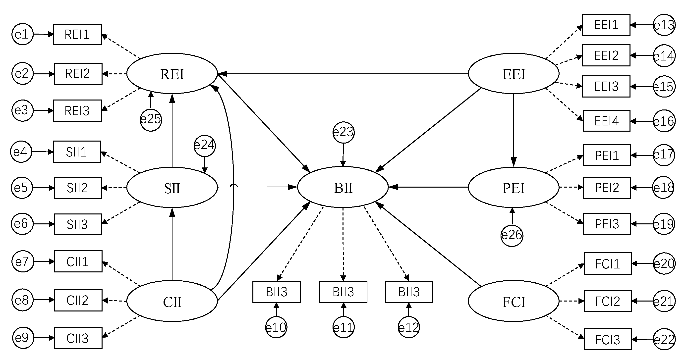 Information 12 00346 g006