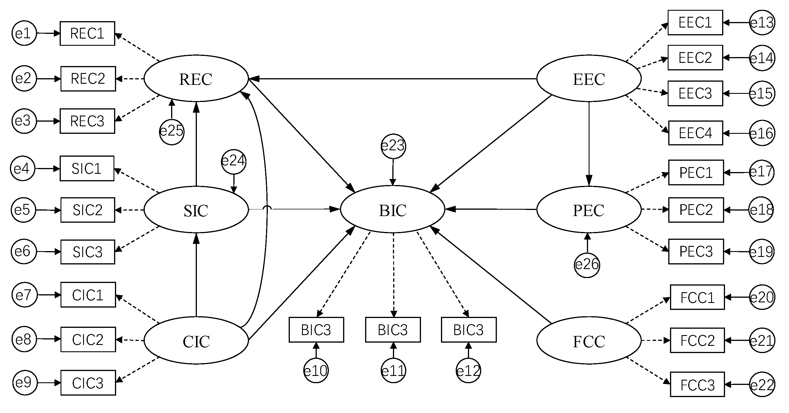 Information 12 00346 g007