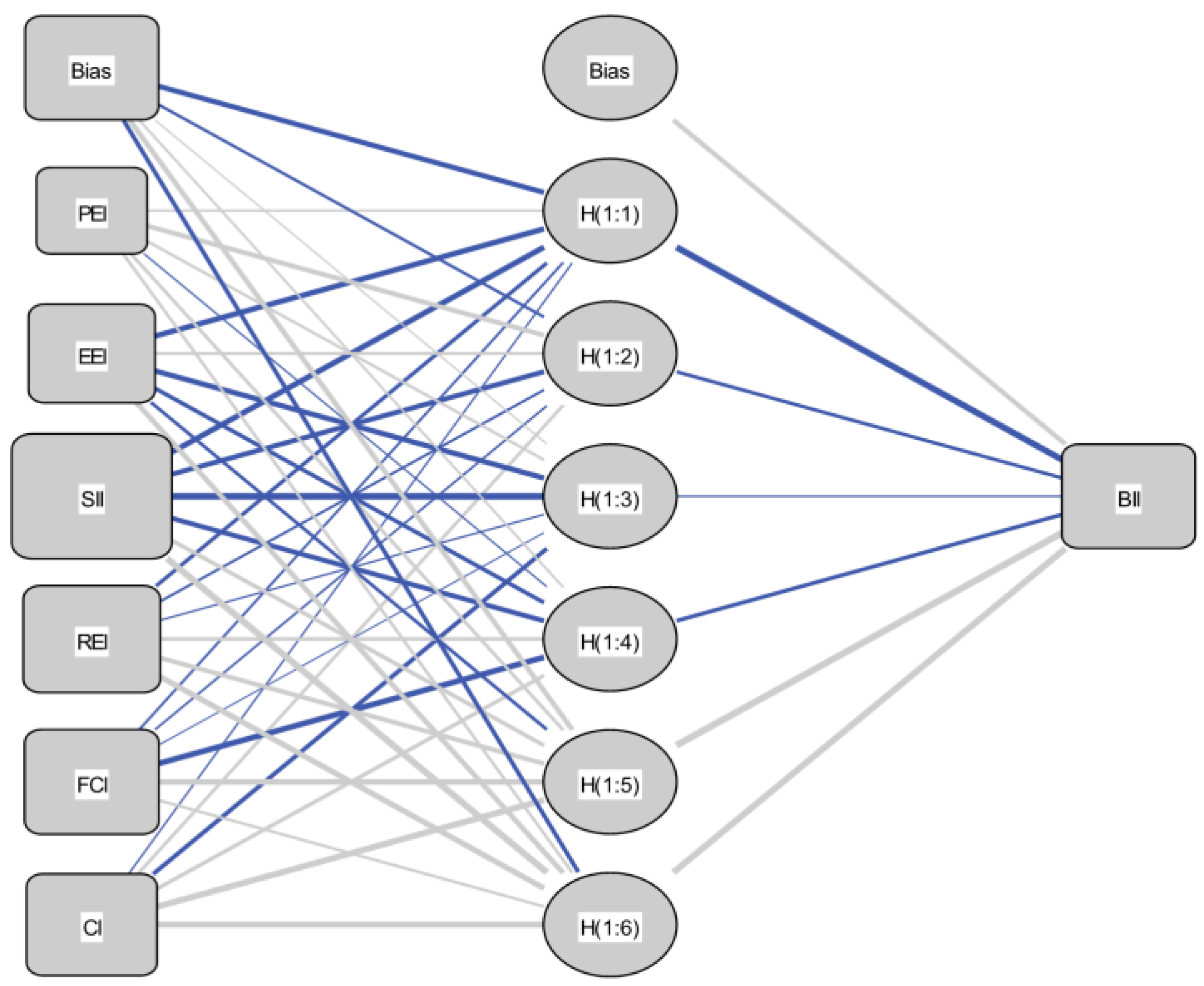 Information 12 00346 g010