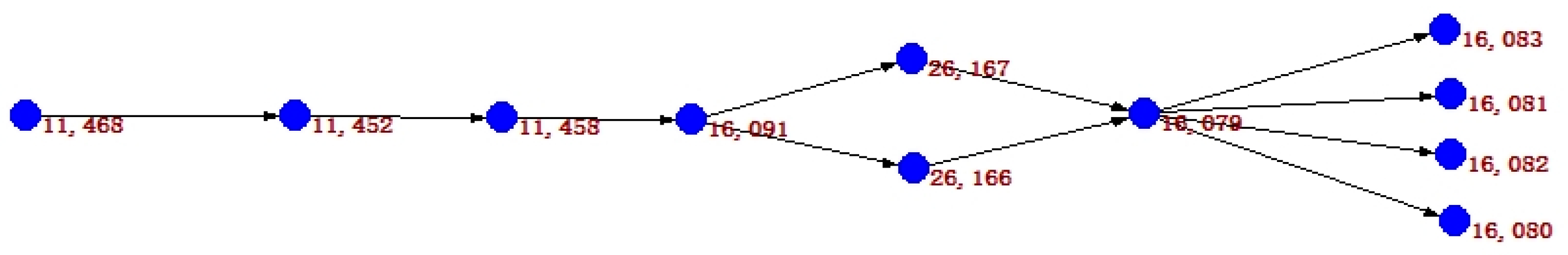 Information 12 00347 g008 550