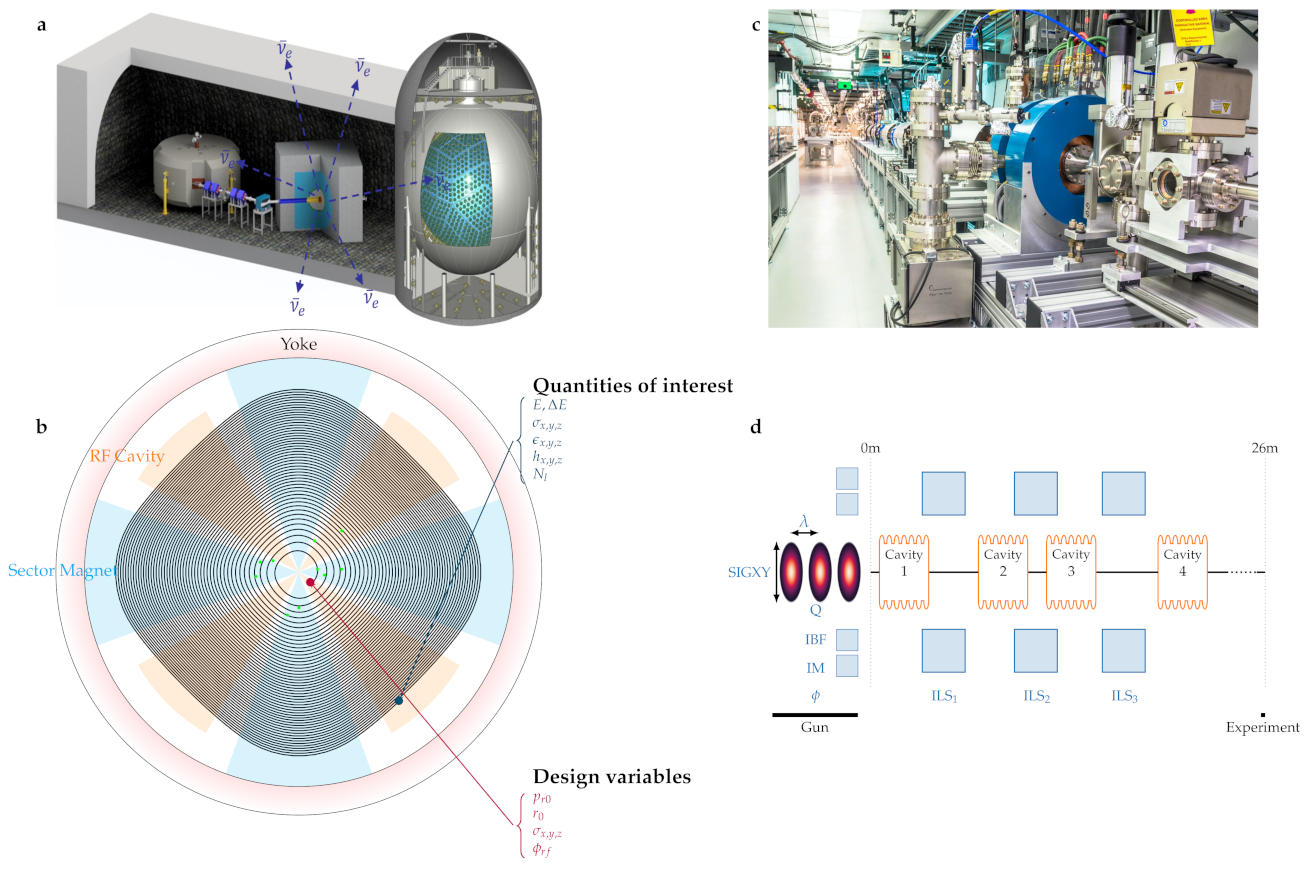 Information 12 00351 g001