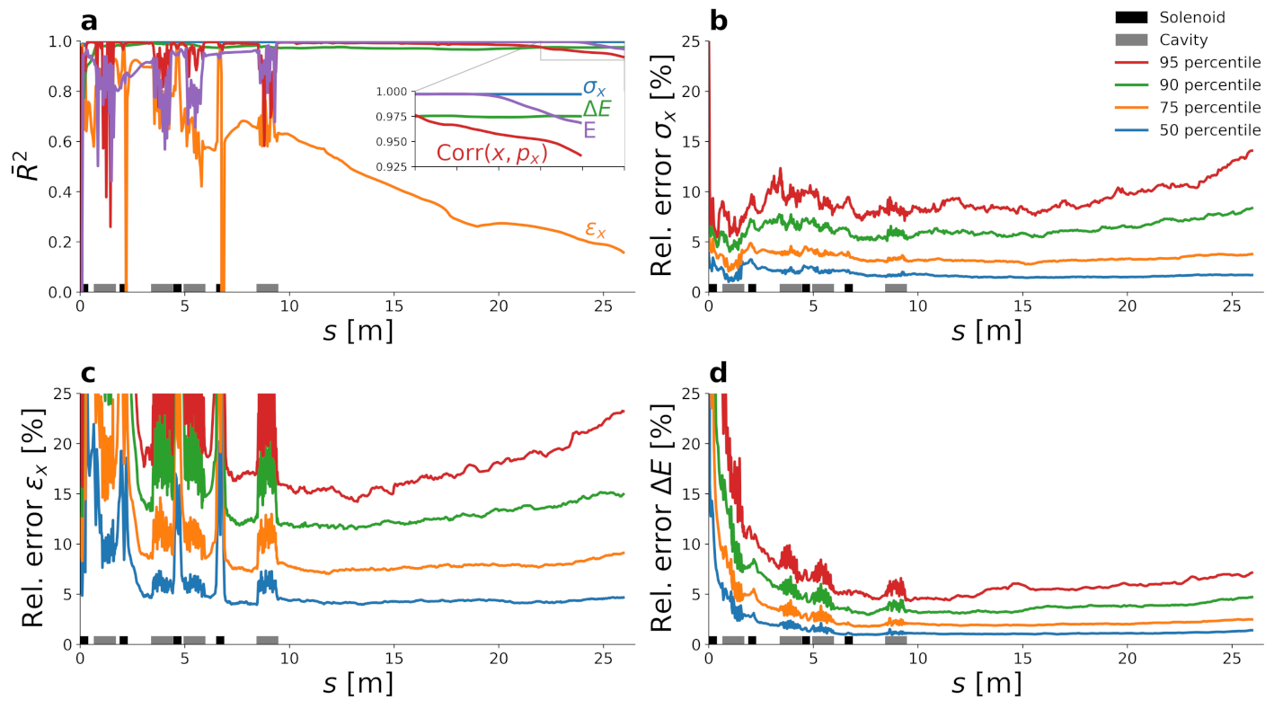Information 12 00351 g002