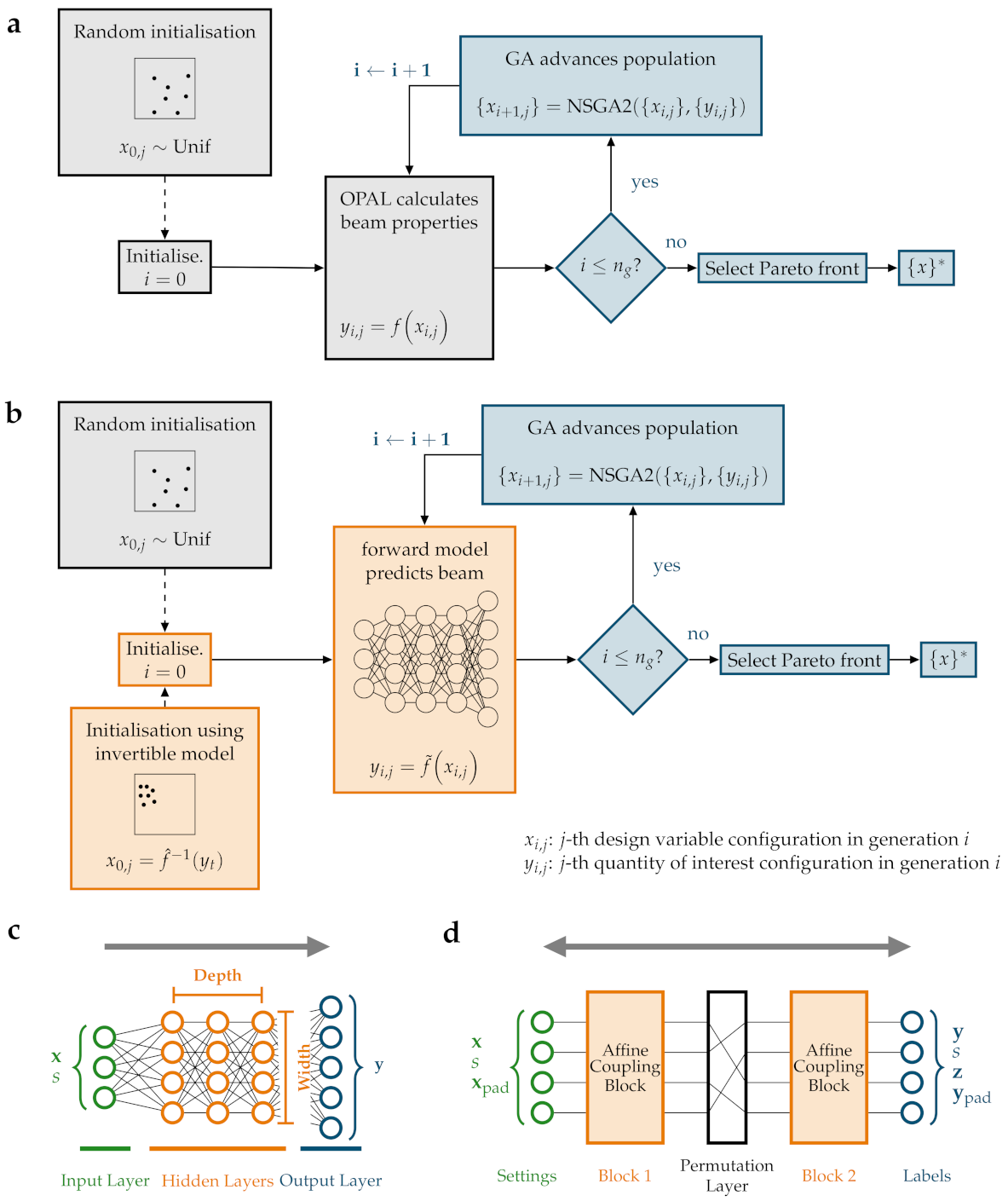 Information 12 00351 g003