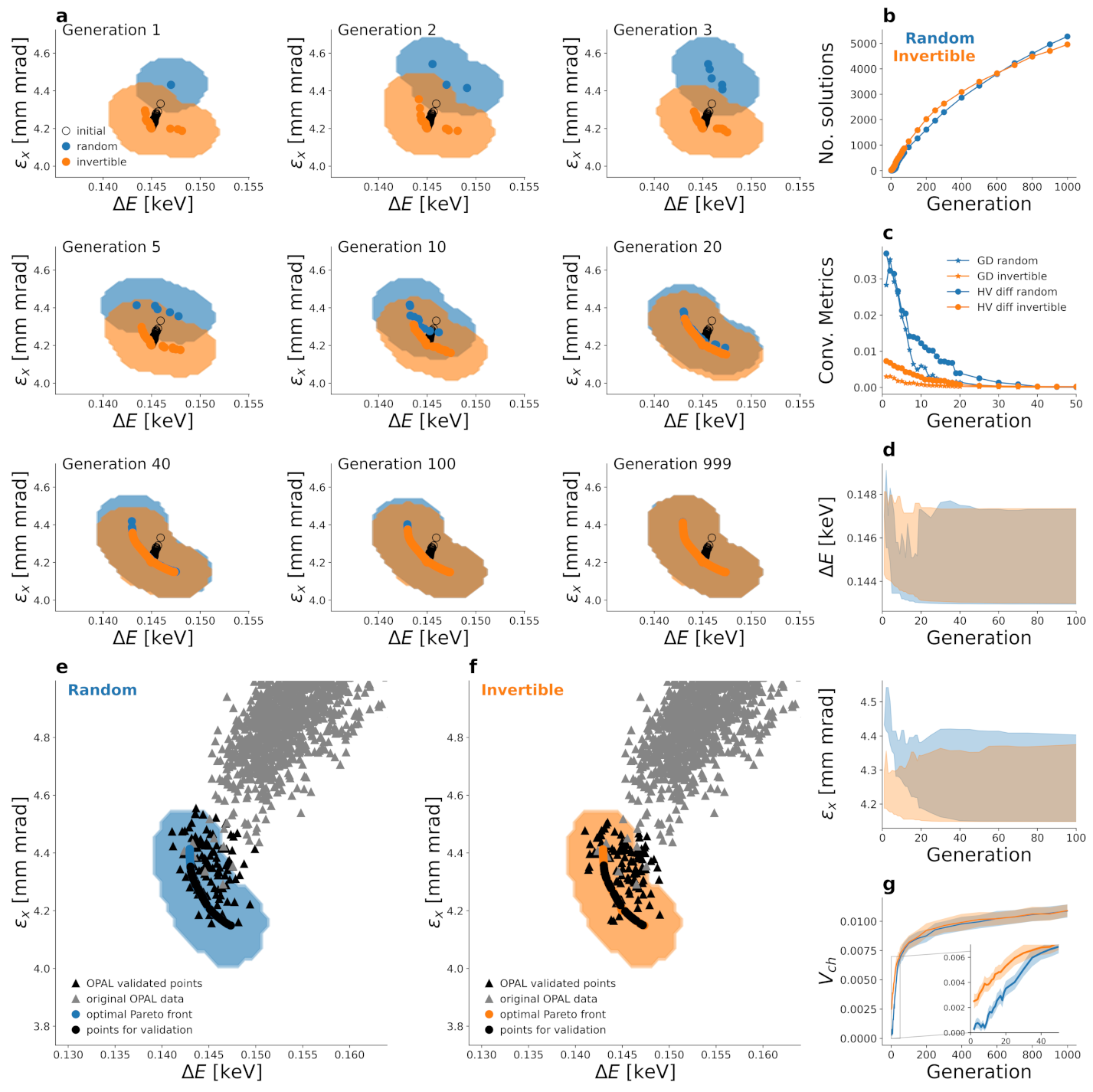 Information 12 00351 g006