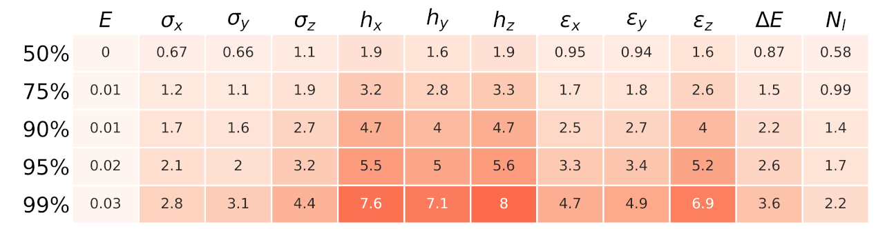 Information 12 00351 g0a1