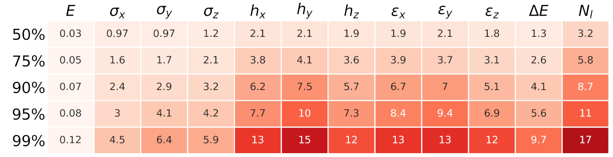 Information 12 00351 g0a2