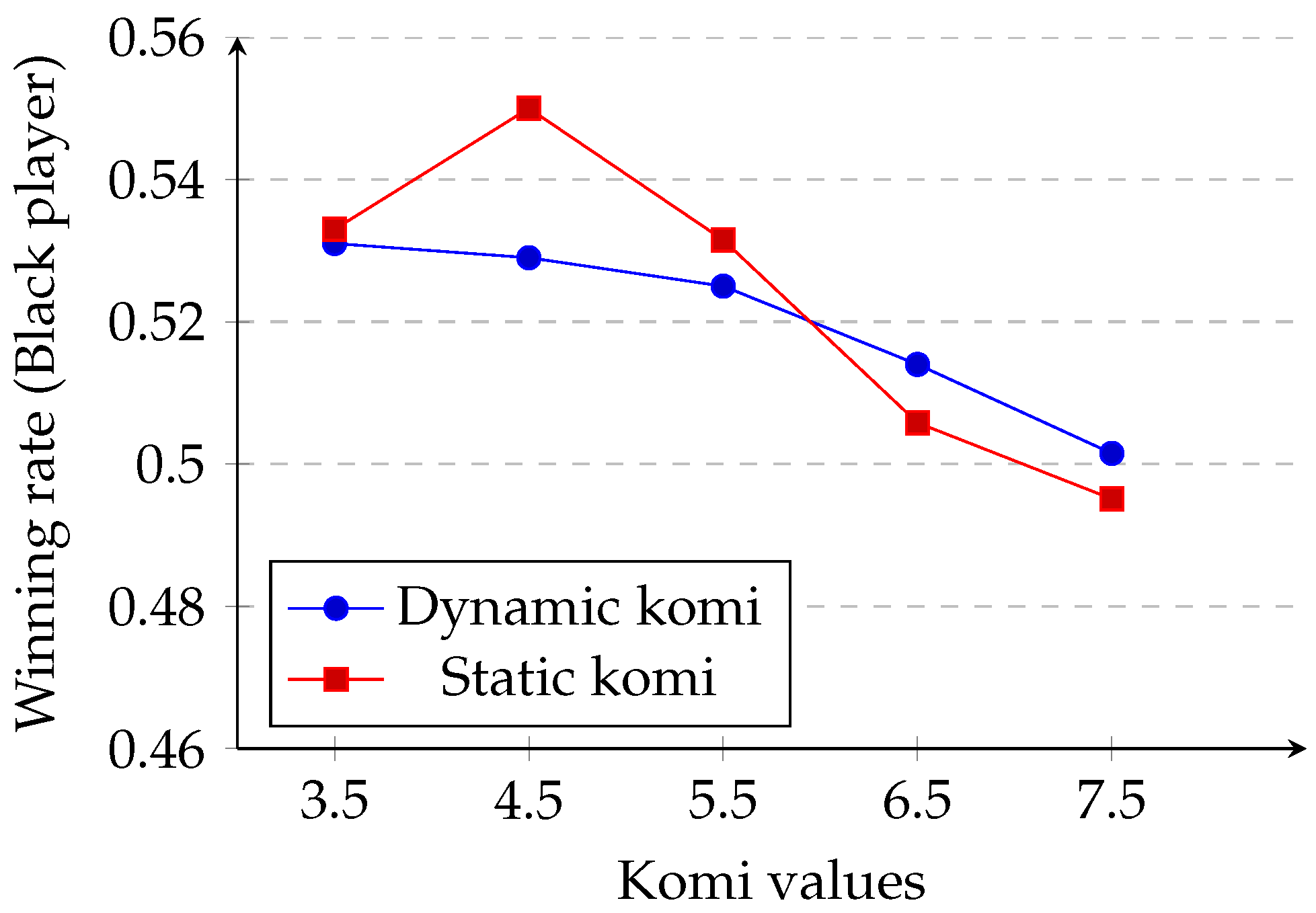 Information 12 00352 g002 Information 12 00352 g002