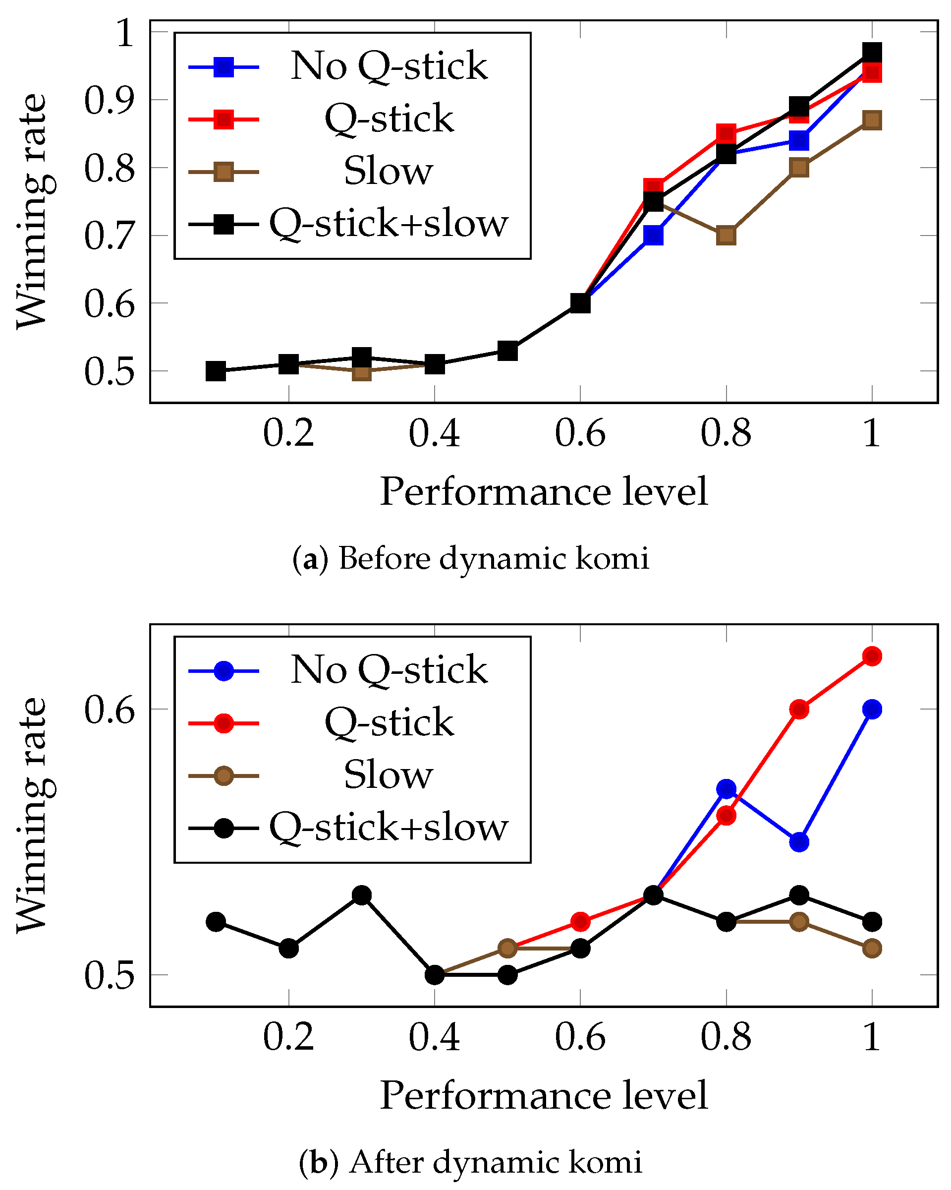 Information 12 00352 g005 Information 12 00352 g005