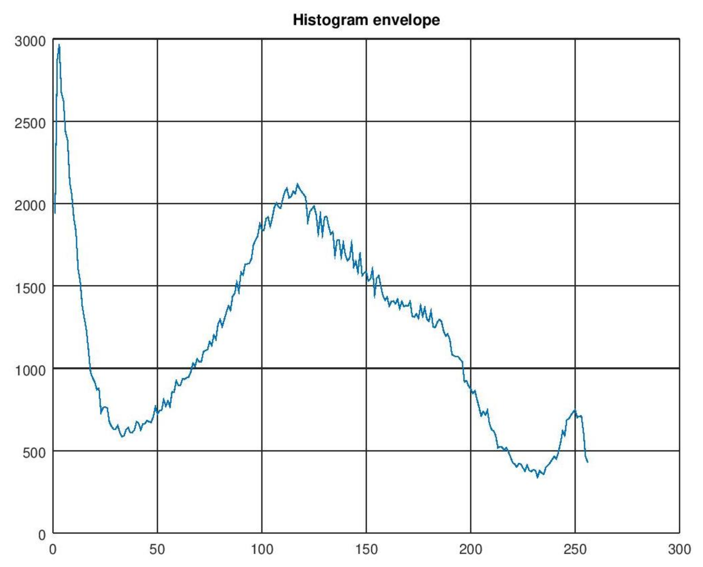 Information 12 00354 g012