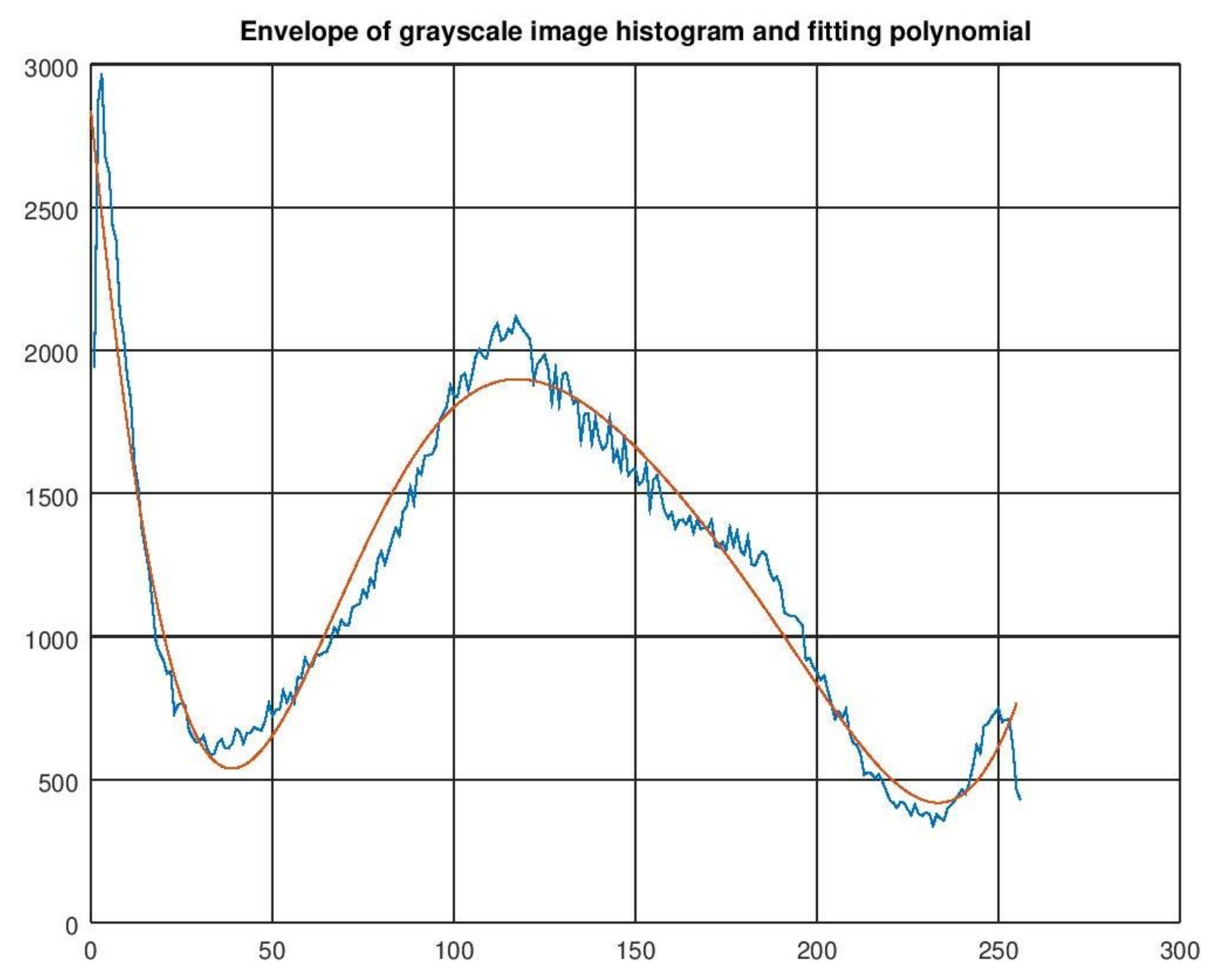 Information 12 00354 g013