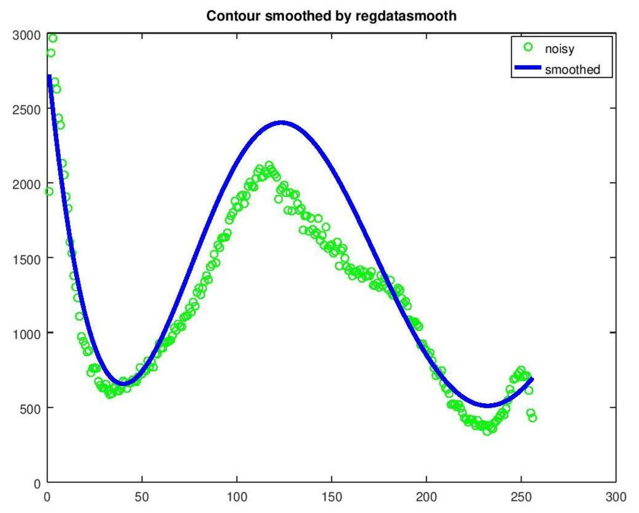 Information 12 00354 g016