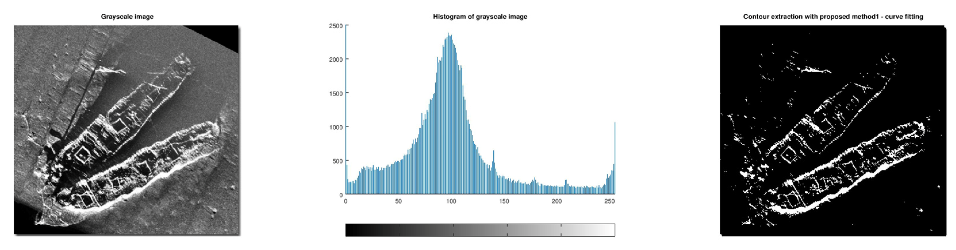 Information 12 00354 g021
