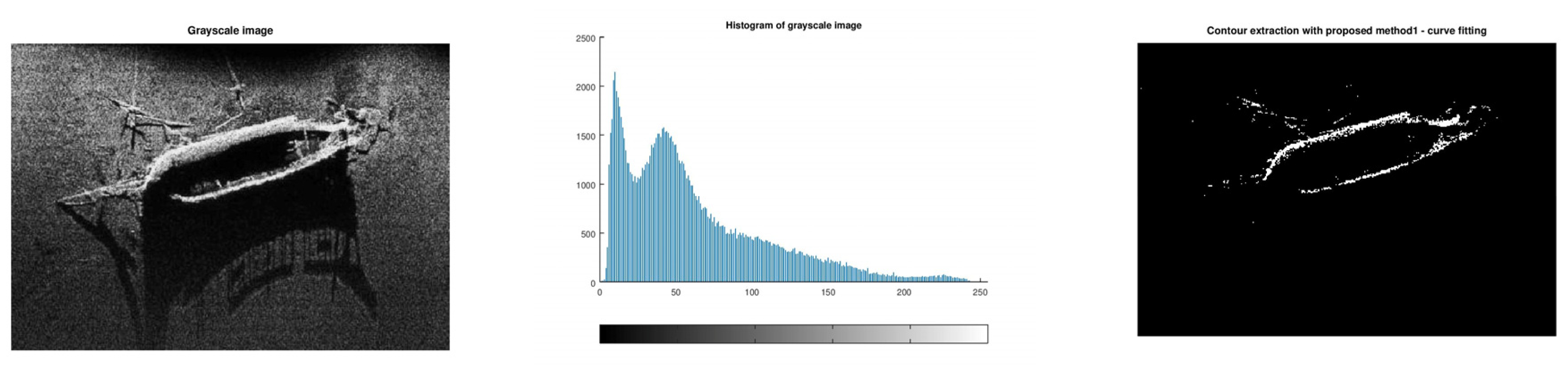 Information 12 00354 g022