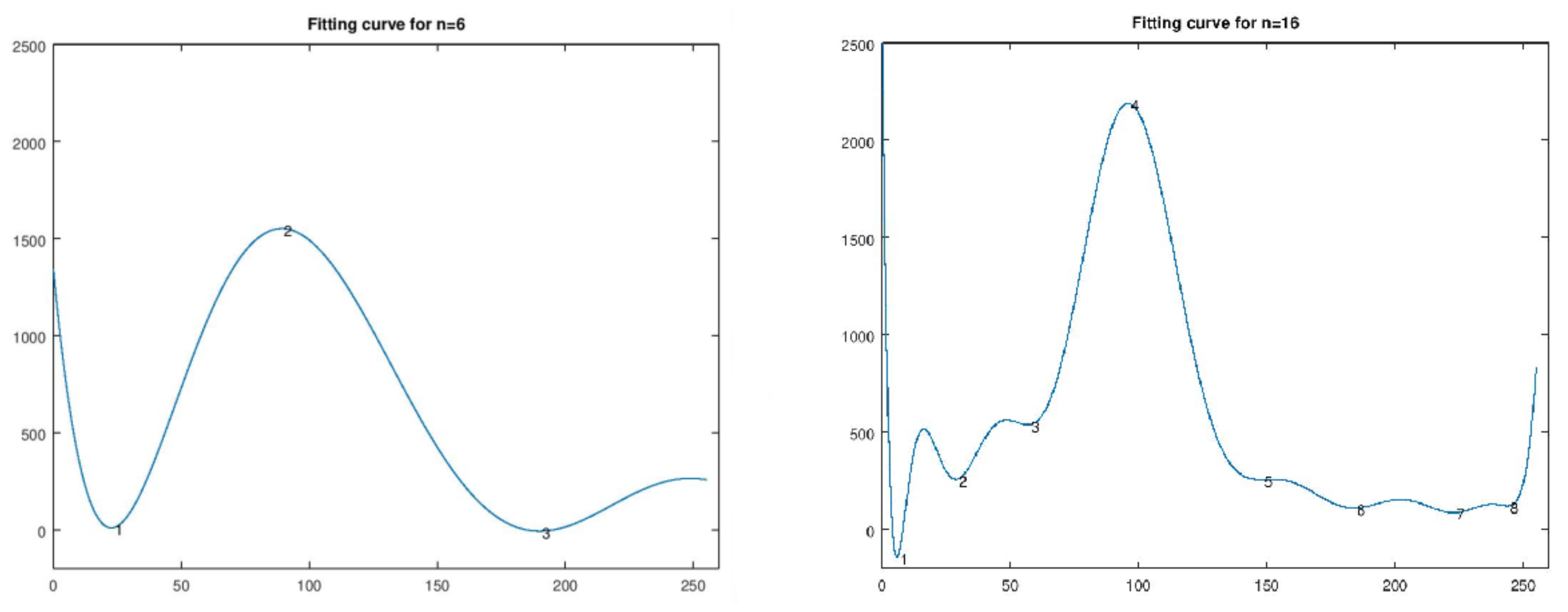 Information 12 00354 g028