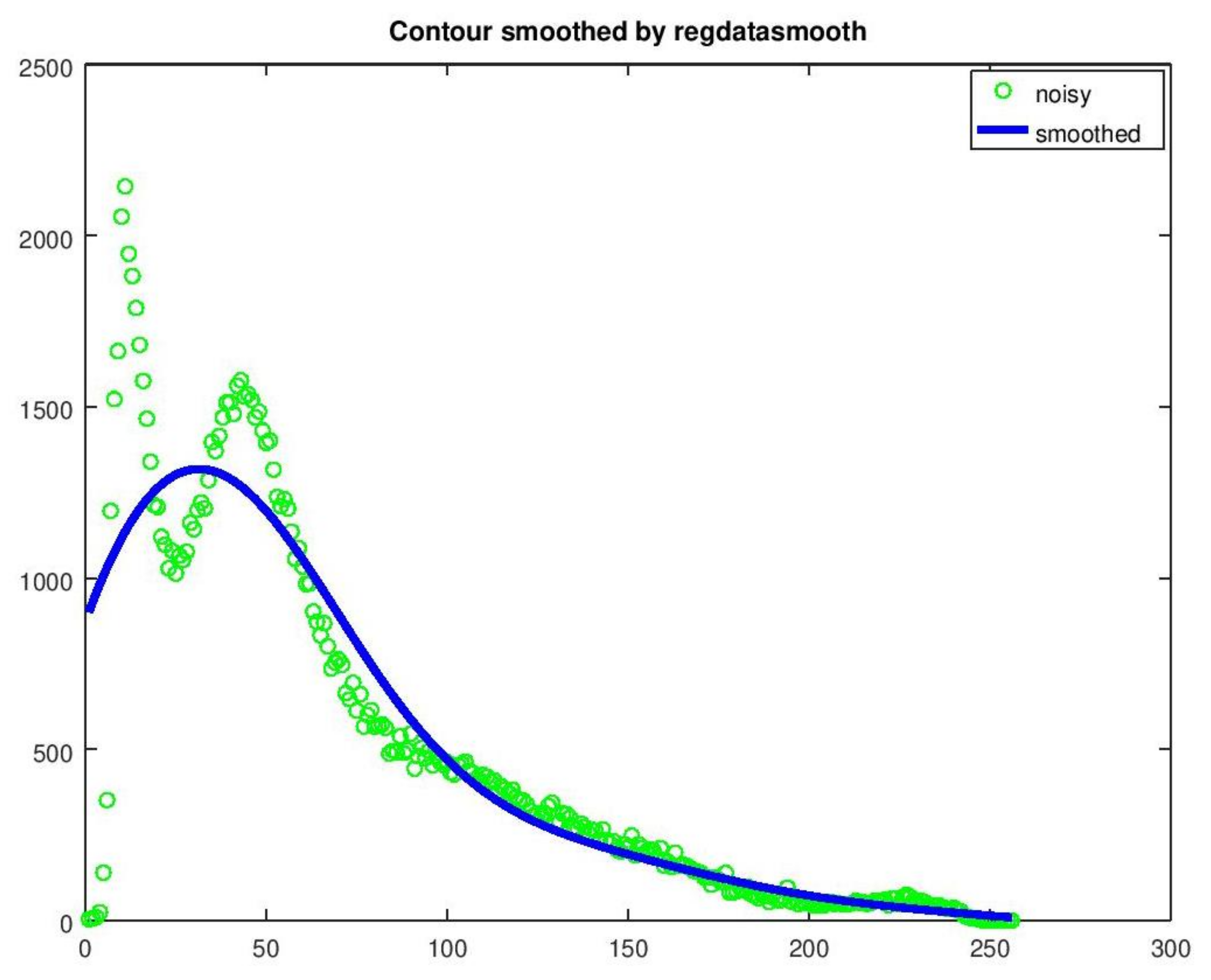 Information 12 00354 g029