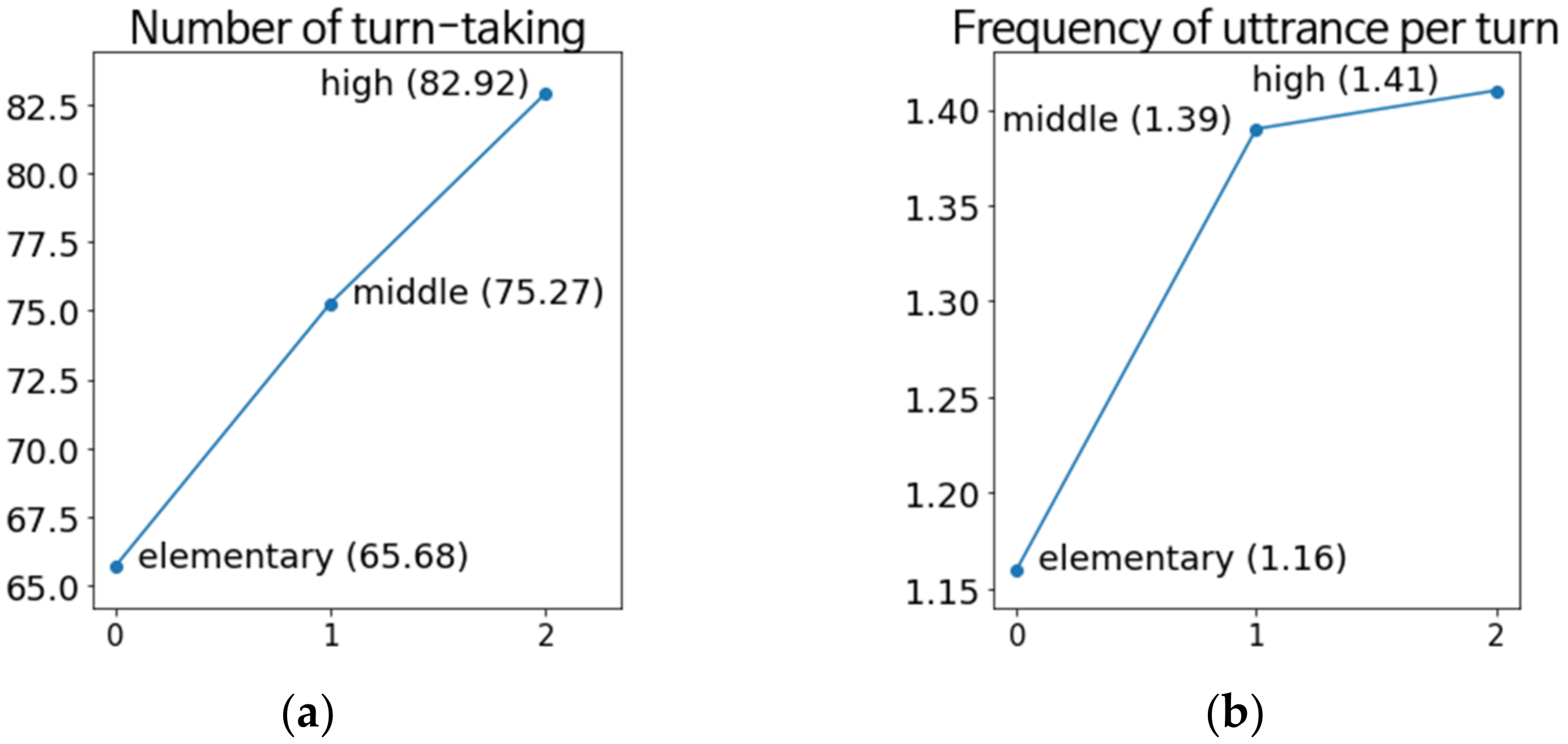 Information 12 00359 g001 Information 12 00359 g001